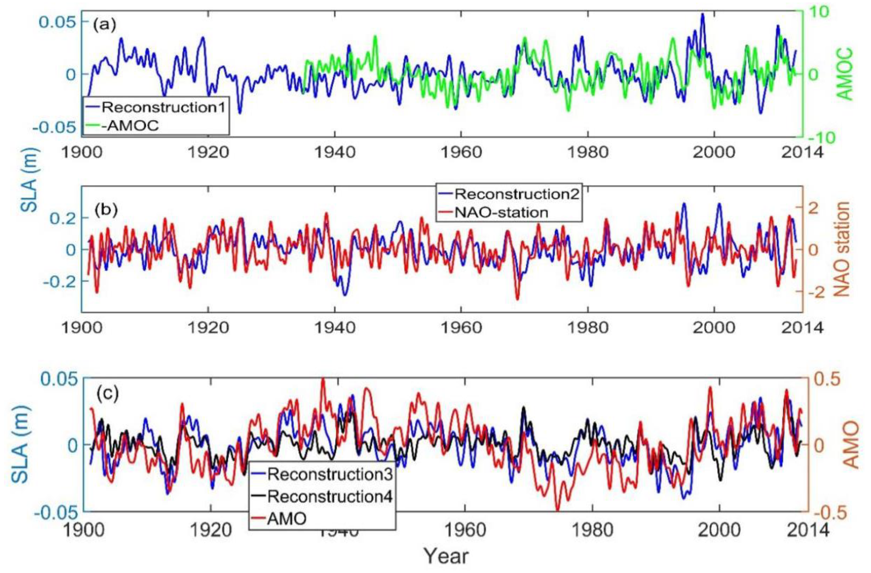 Remotesensing 11 02816 g008