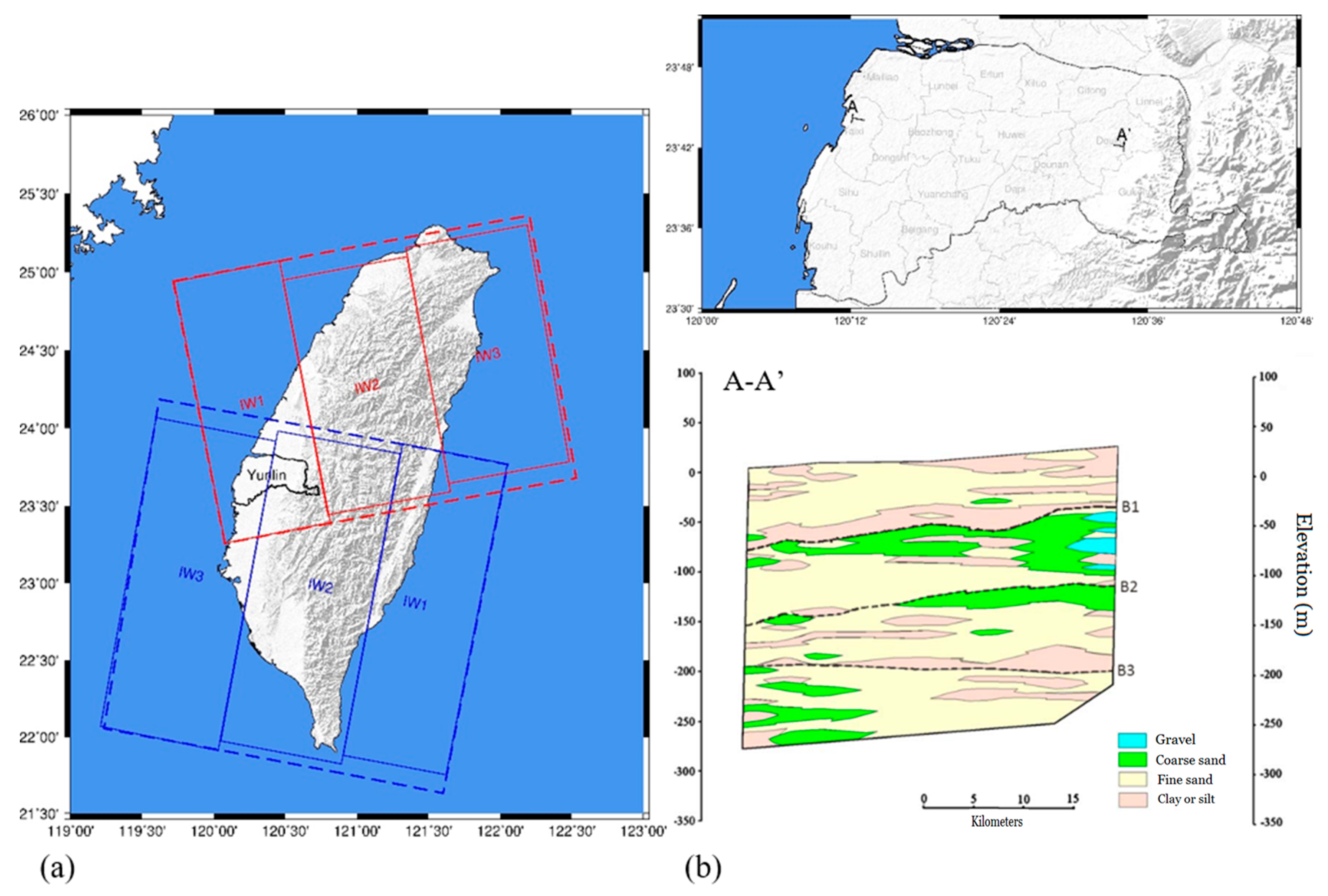 Remotesensing 11 02817 g001