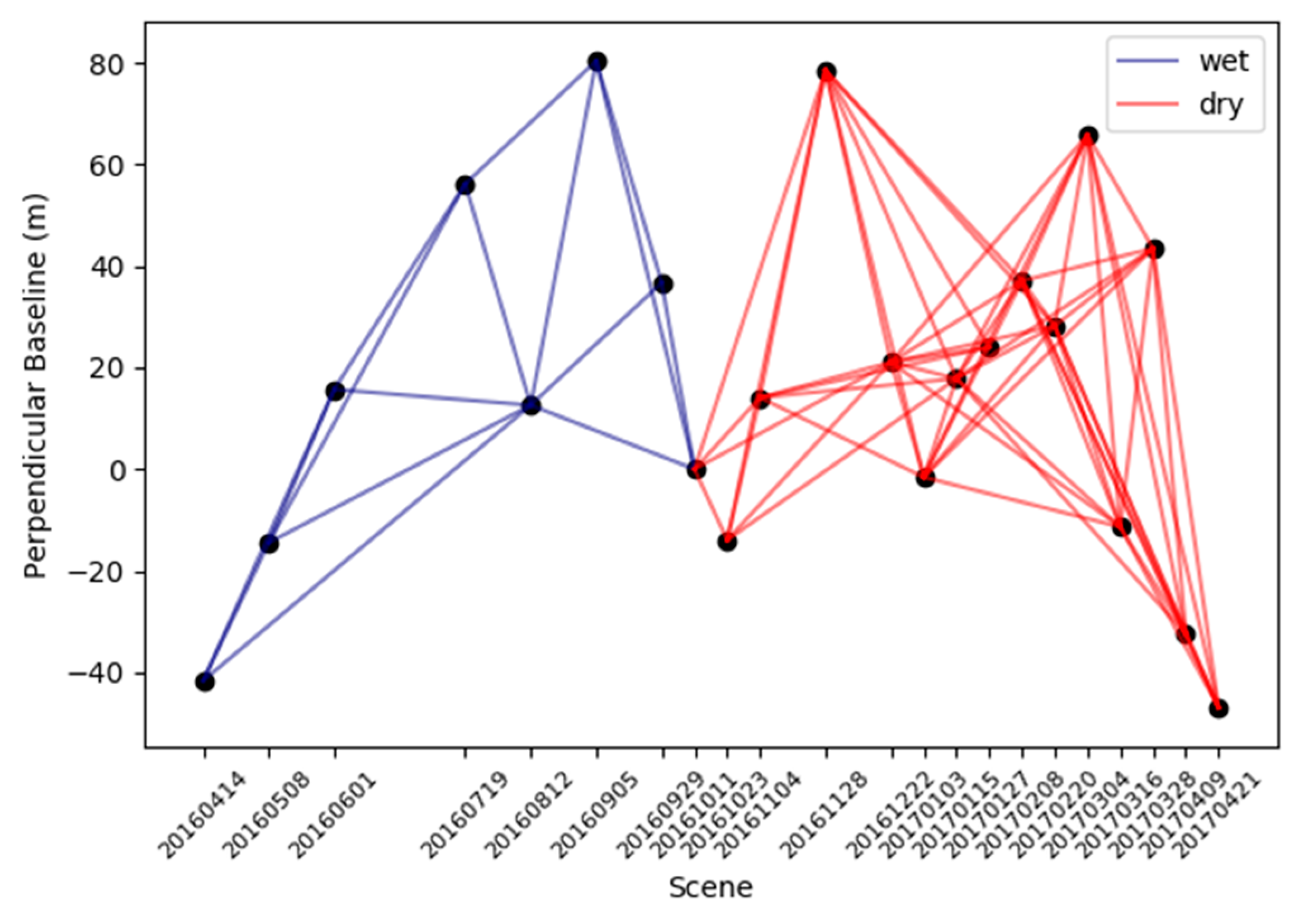 Remotesensing 11 02817 g009