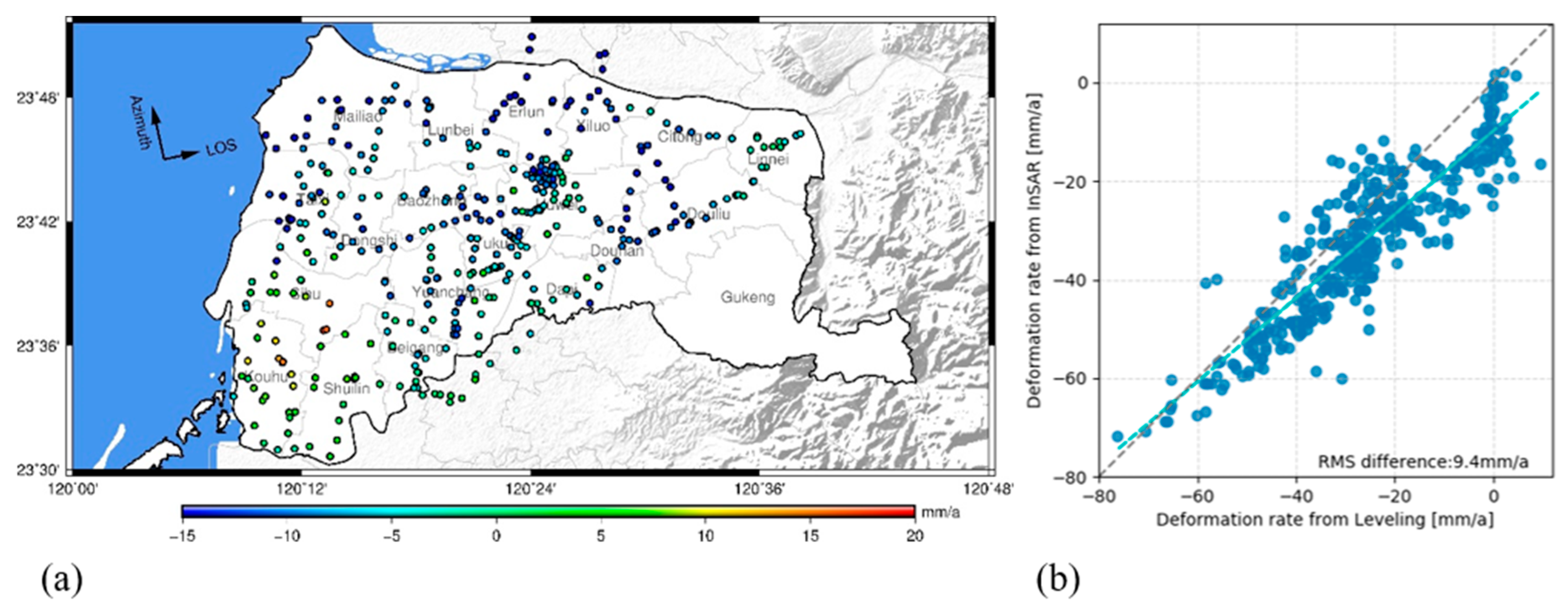 Remotesensing 11 02817 g011