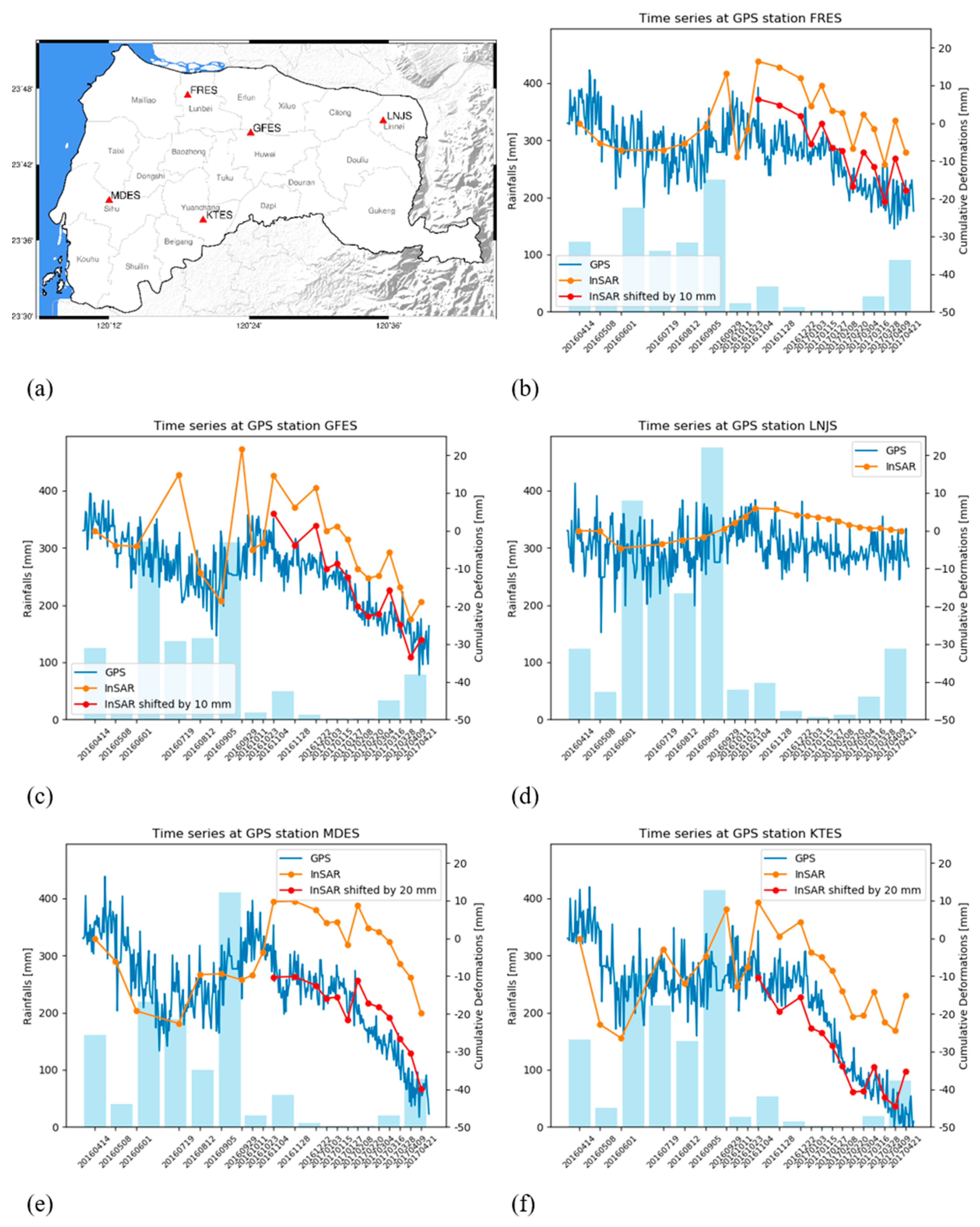 Remotesensing 11 02817 g012