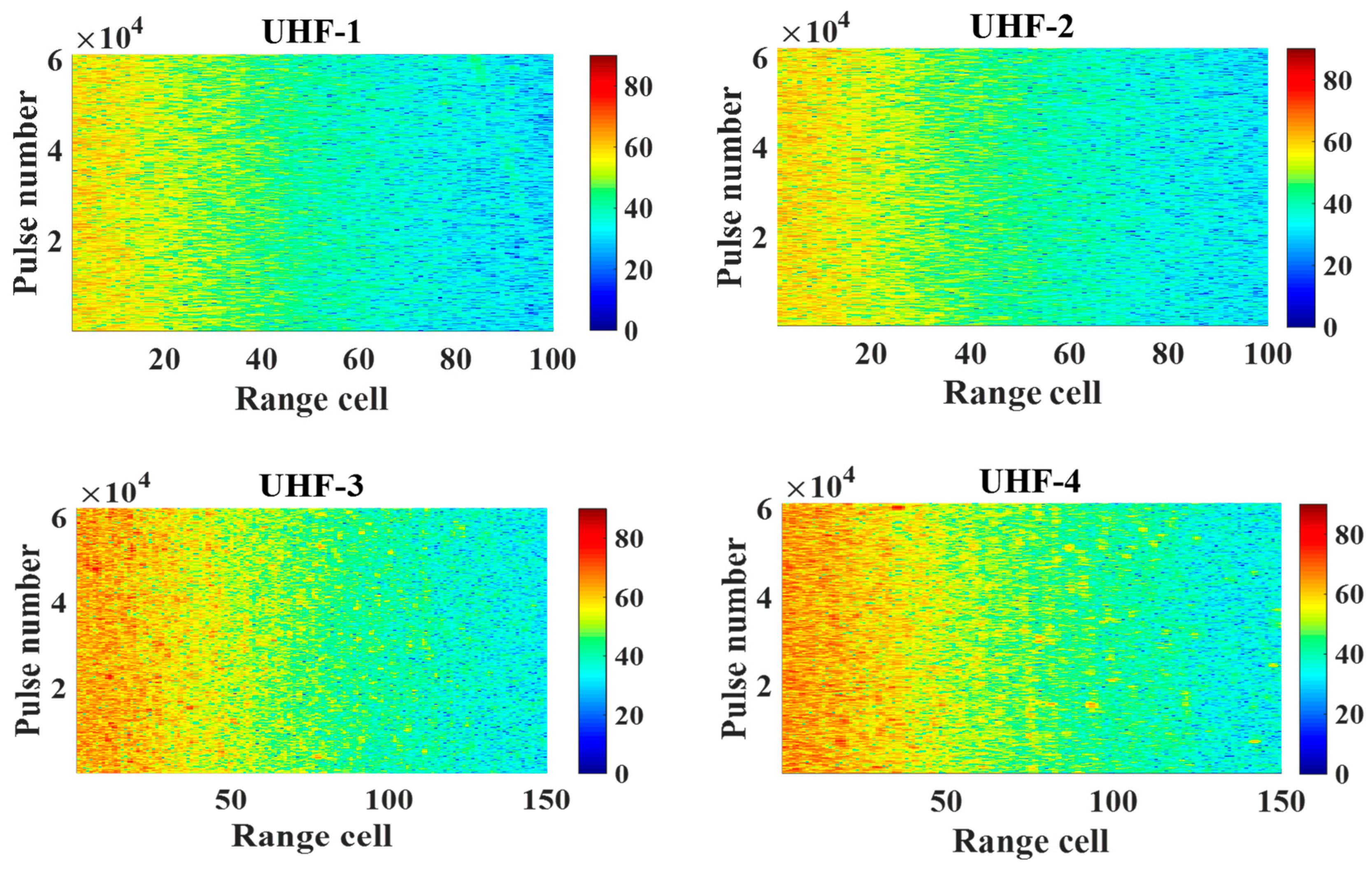 Remotesensing 11 02826 g004 Remotesensing 11 02826 g004