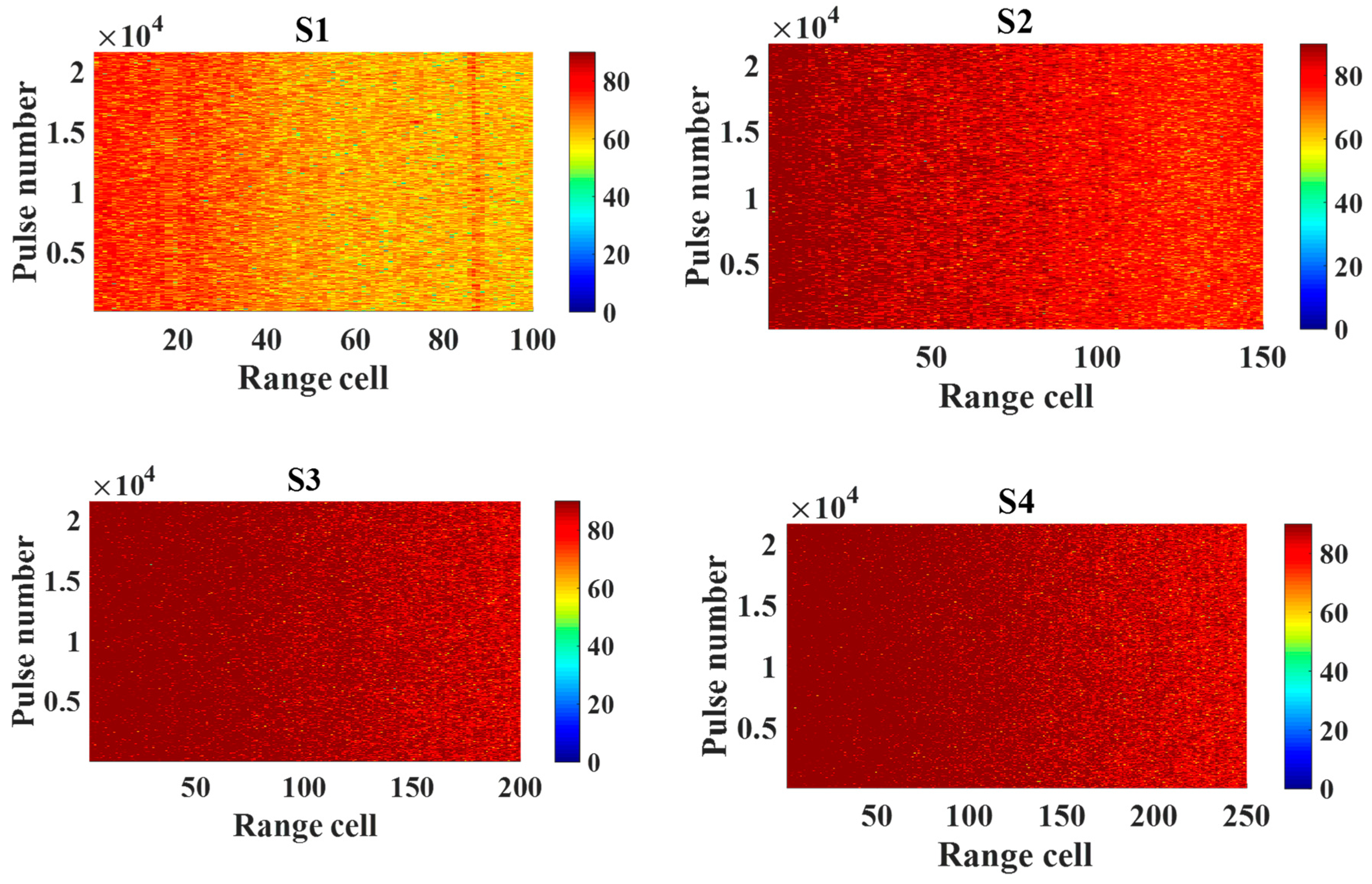Remotesensing 11 02826 g005 Remotesensing 11 02826 g005
