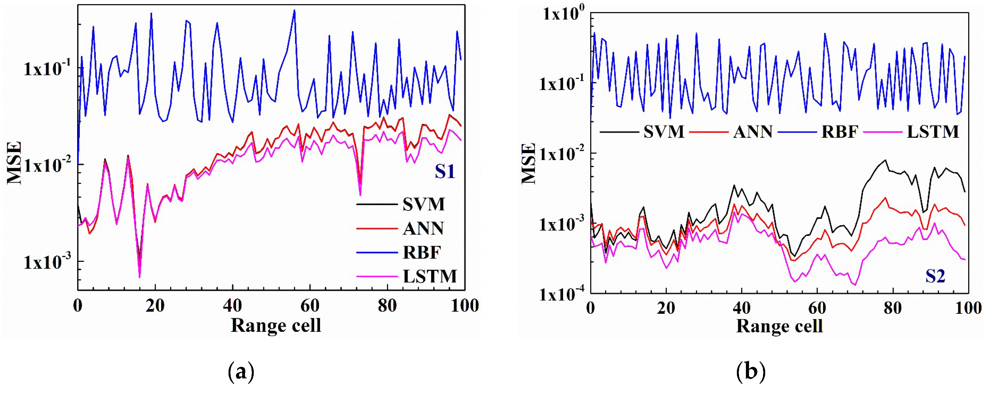 Remotesensing 11 02826 g014a Remotesensing 11 02826 g014a