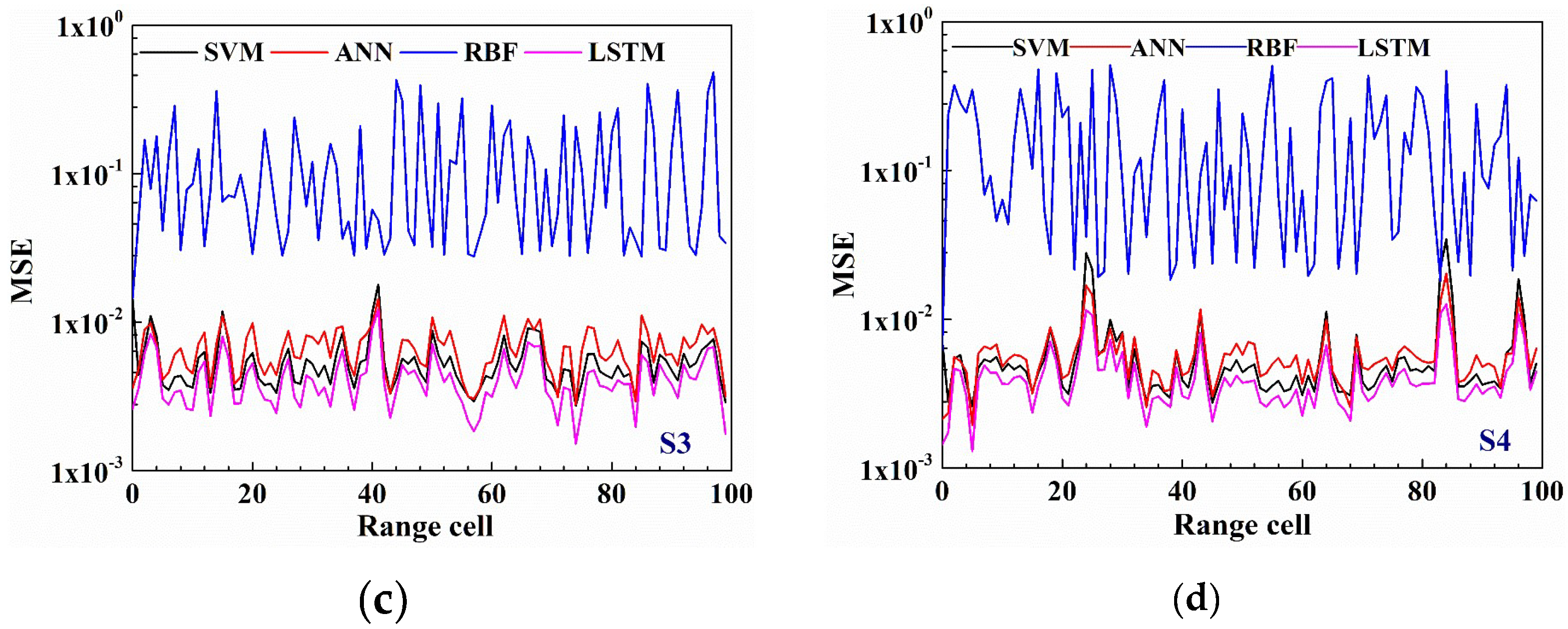 Remotesensing 11 02826 g014b Remotesensing 11 02826 g014b