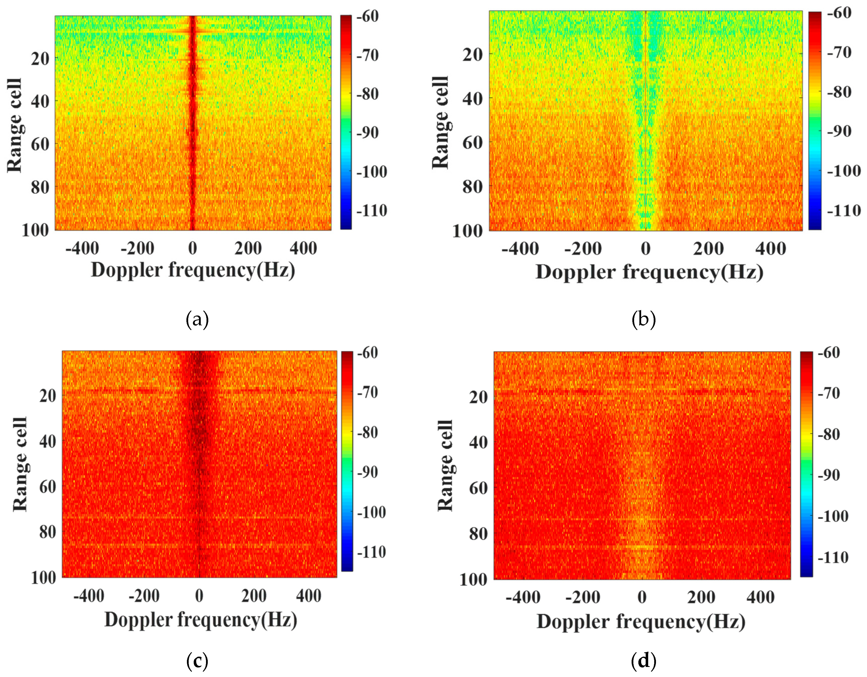 Remotesensing 11 02826 g016 Remotesensing 11 02826 g016