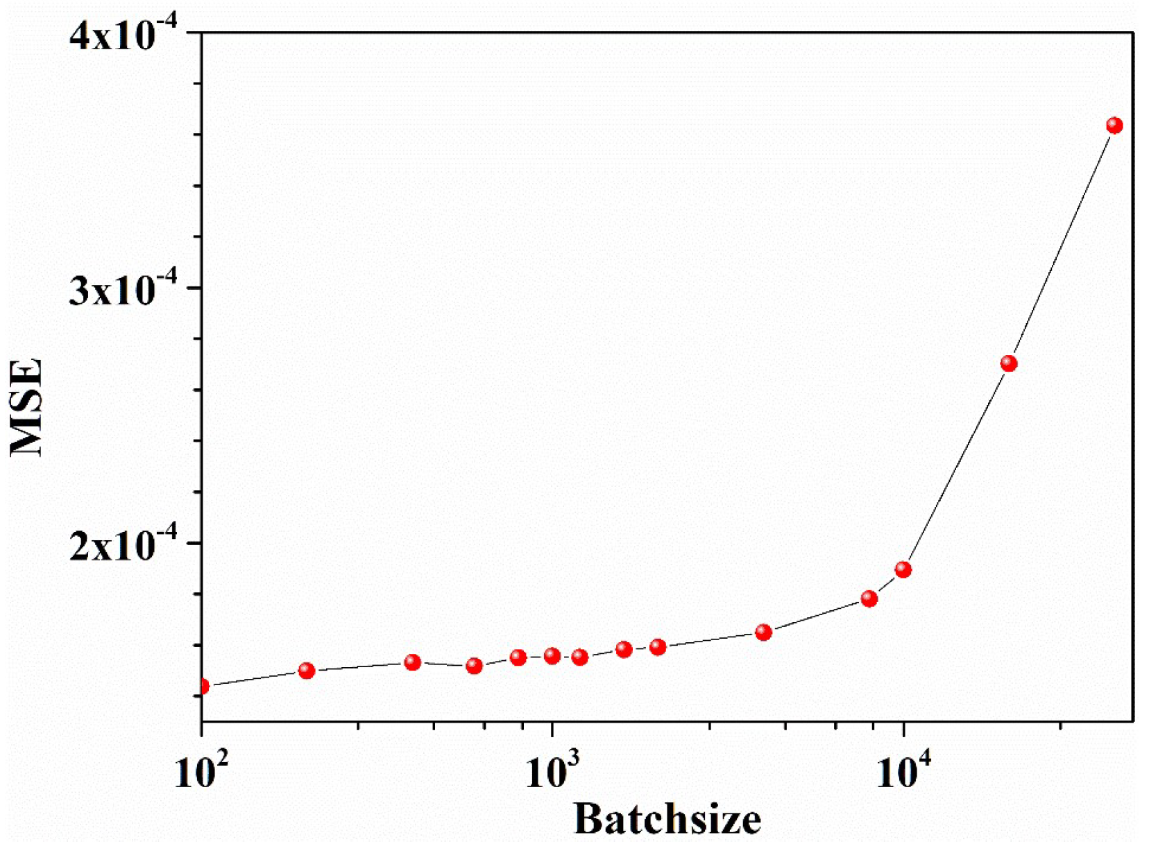 Remotesensing 11 02826 g019 Remotesensing 11 02826 g019