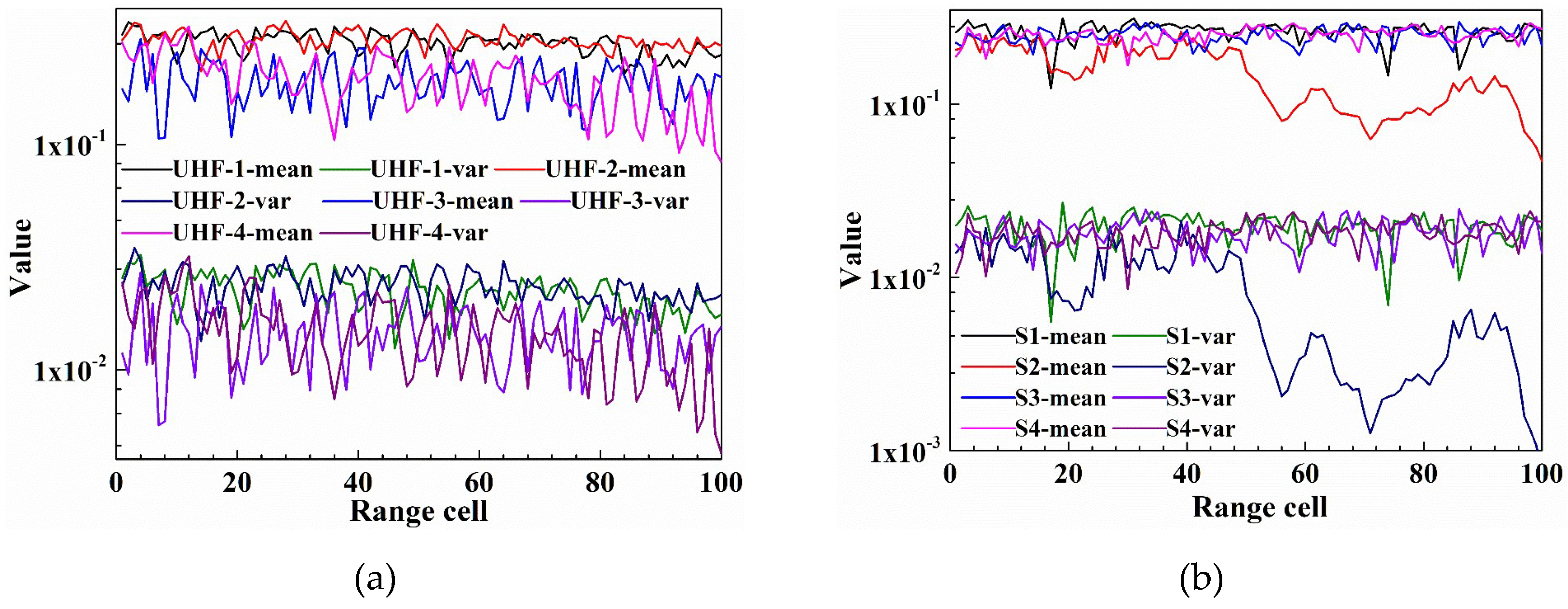 Remotesensing 11 02826 g021 Remotesensing 11 02826 g021