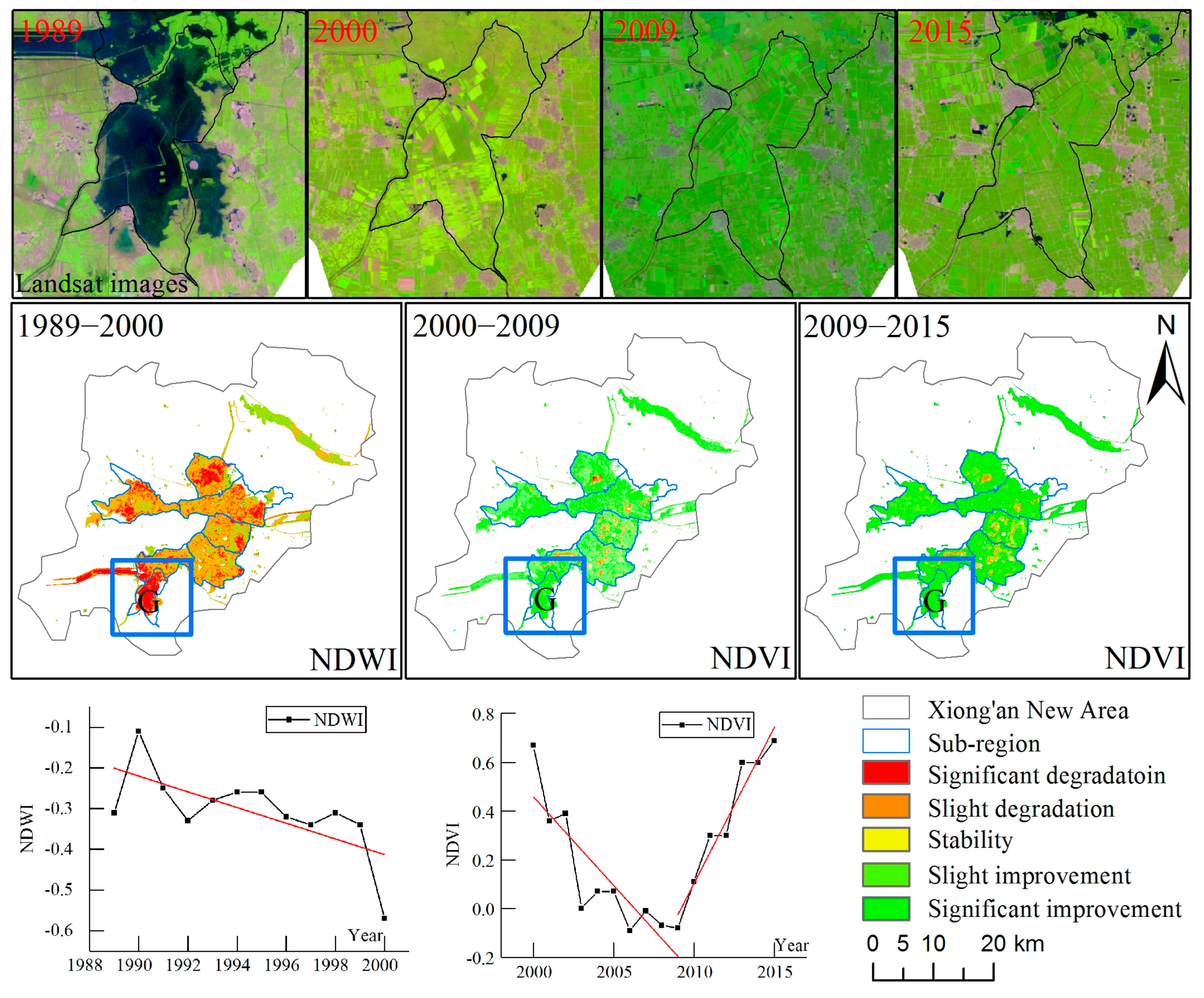 Remotesensing 11 02834 g012