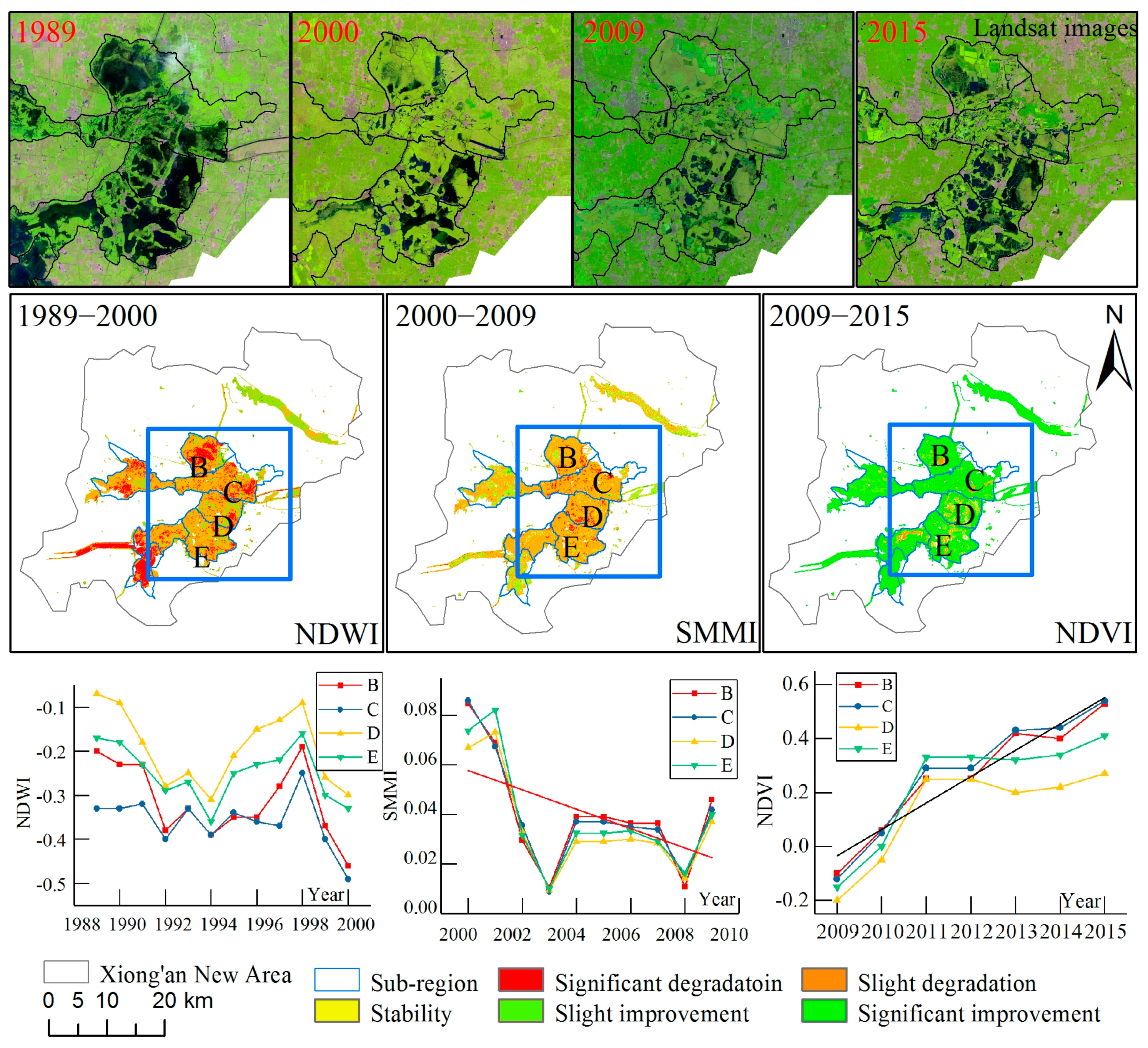 Remotesensing 11 02834 g013