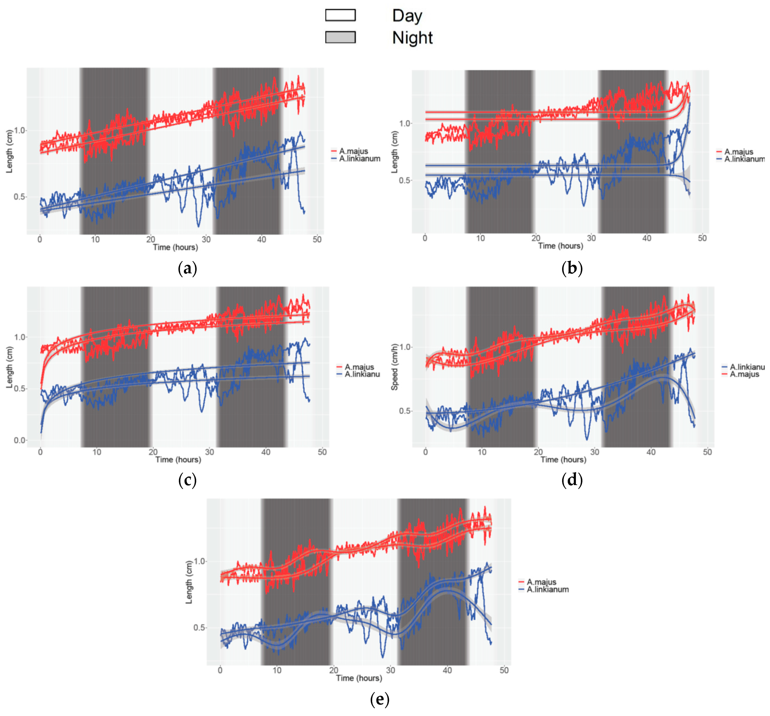 Remotesensing 11 02839 g003 Remotesensing 11 02839 g003