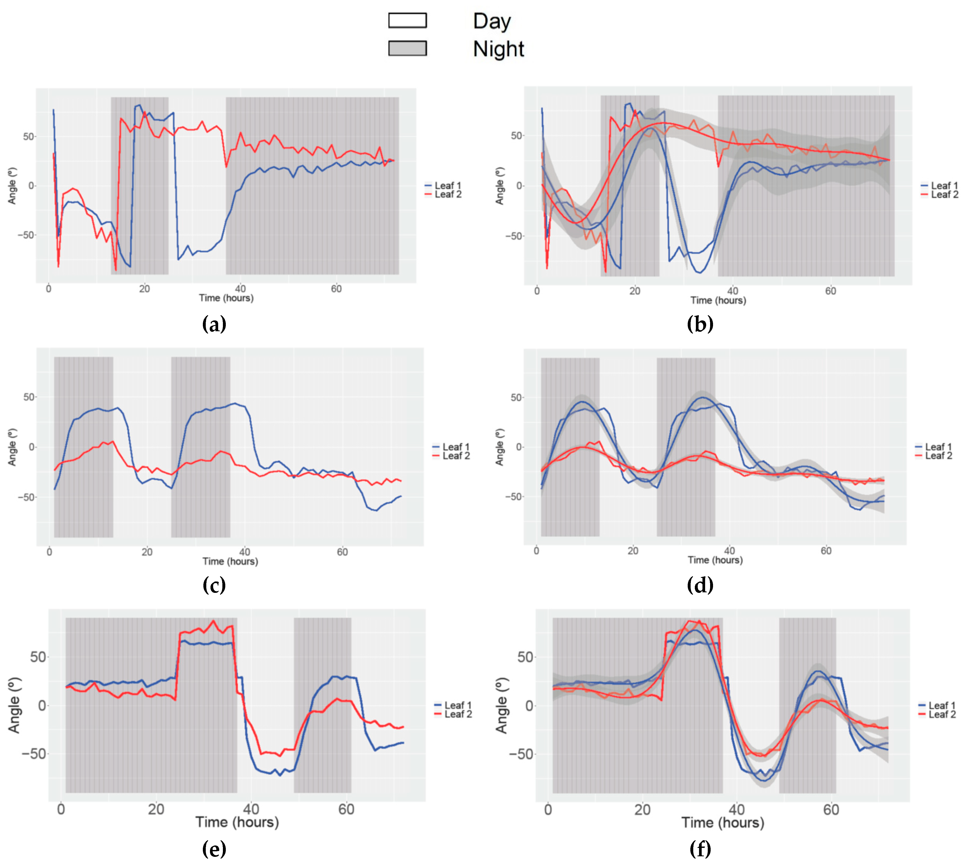 Remotesensing 11 02839 g005a Remotesensing 11 02839 g005a