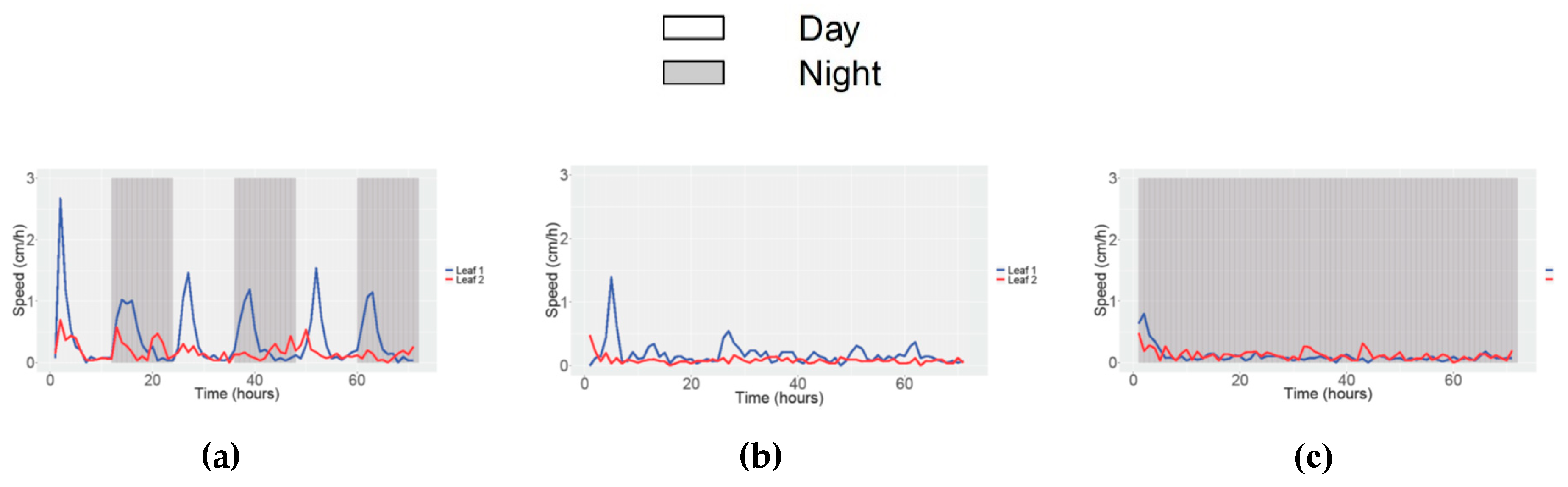 Remotesensing 11 02839 g006 Remotesensing 11 02839 g006