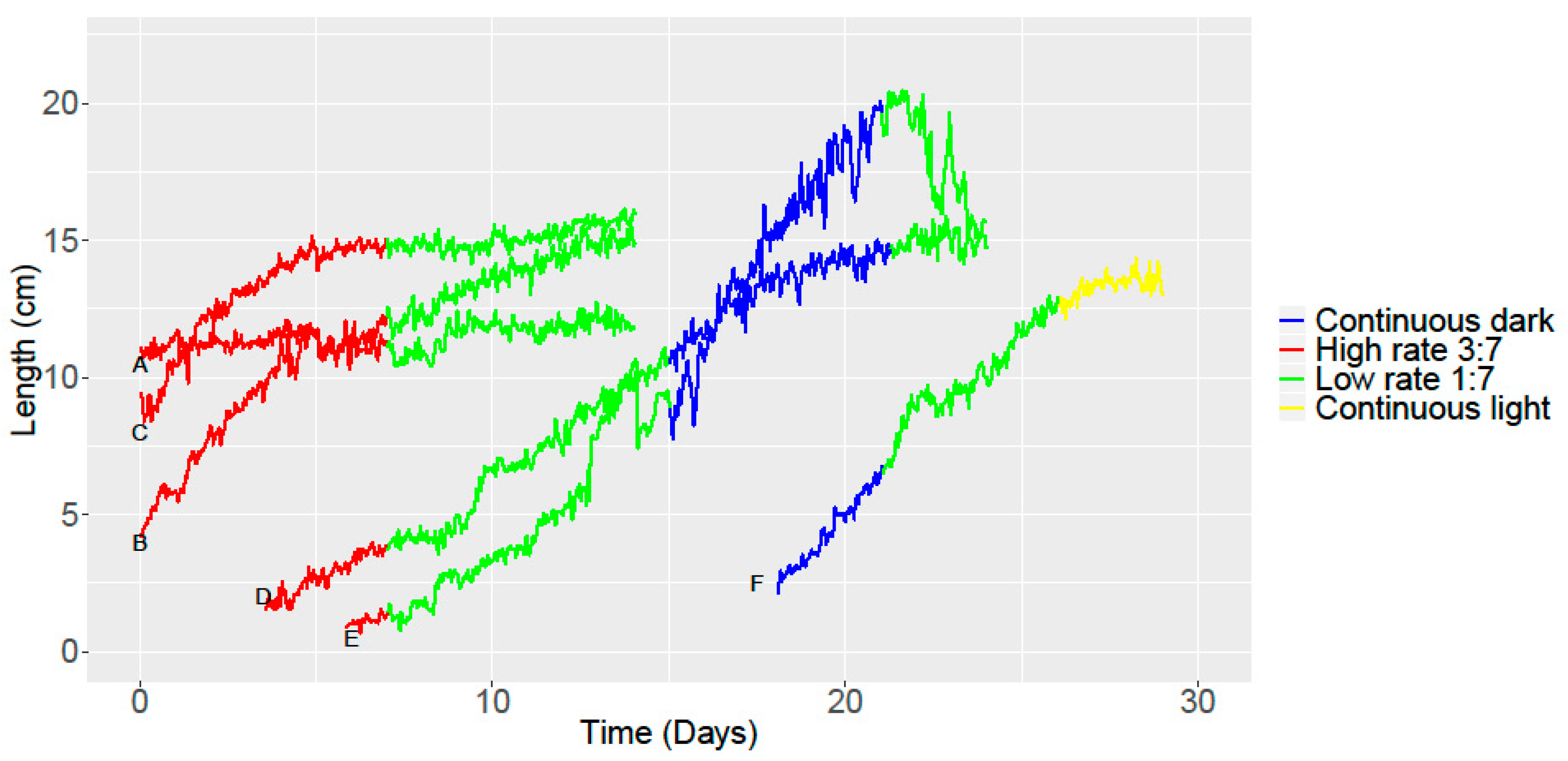 Remotesensing 11 02839 g007 Remotesensing 11 02839 g007