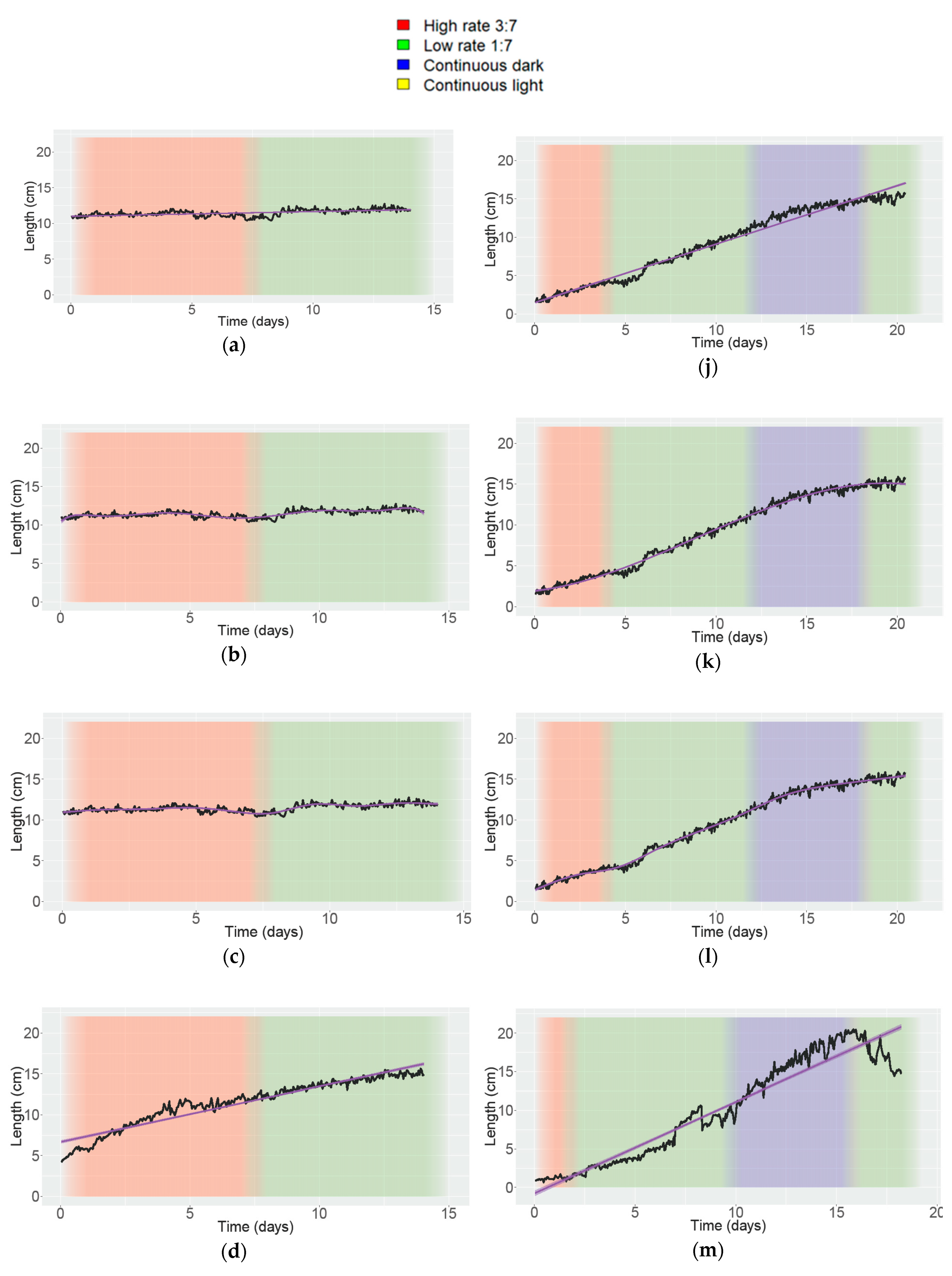 Remotesensing 11 02839 g008a Remotesensing 11 02839 g008a