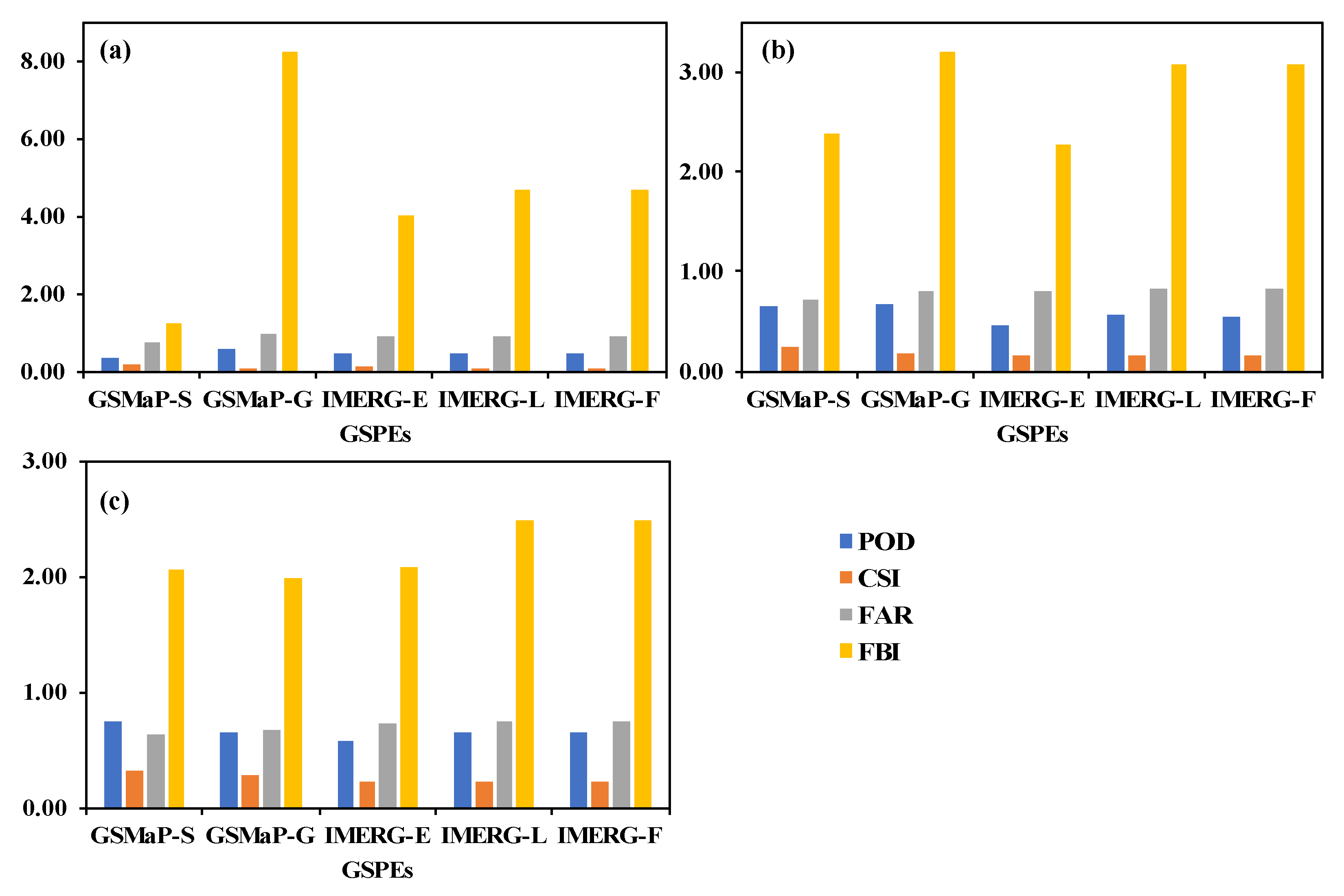 Remotesensing 11 02840 g004 Remotesensing 11 02840 g004