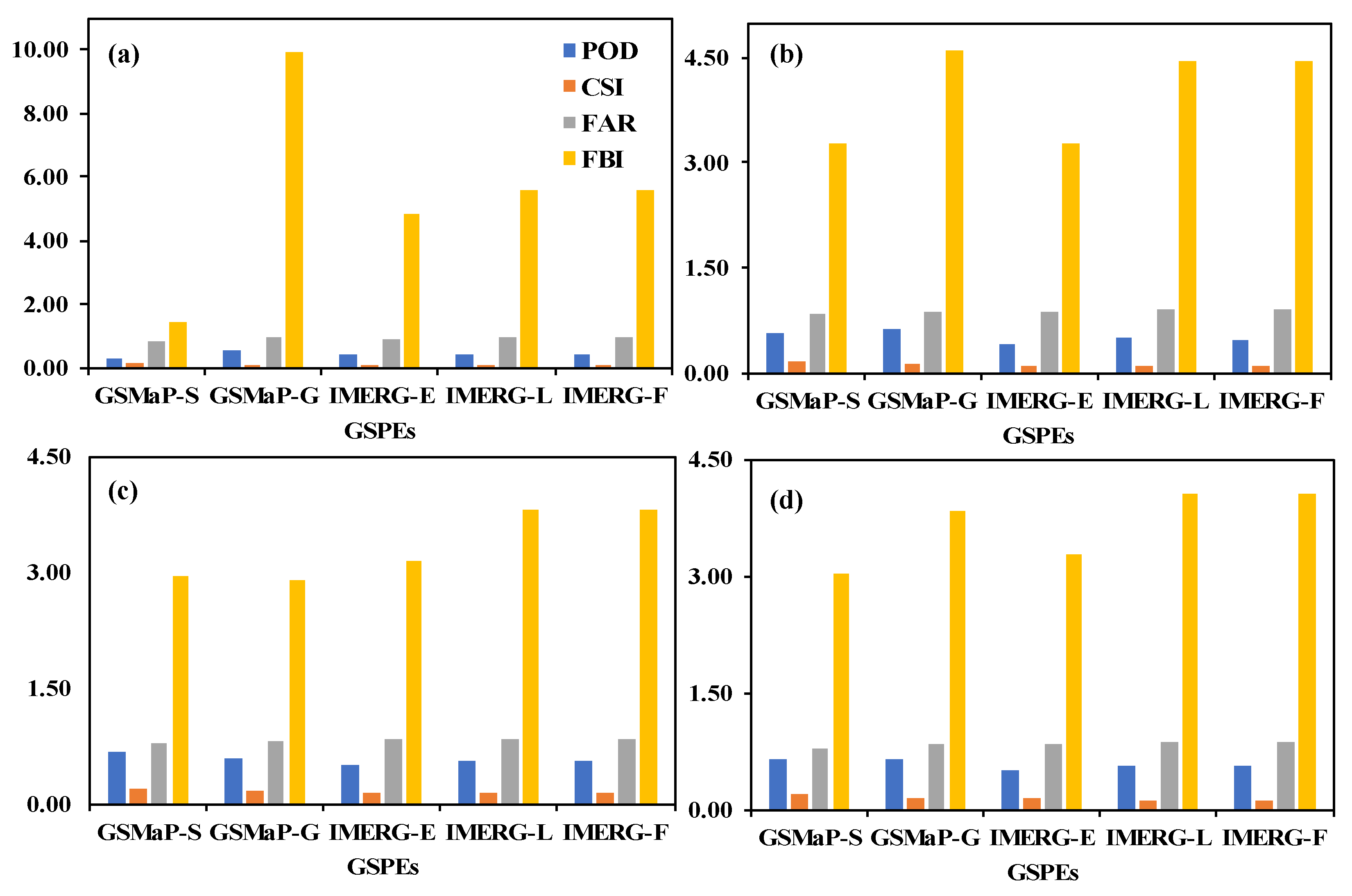 Remotesensing 11 02840 g005 Remotesensing 11 02840 g005