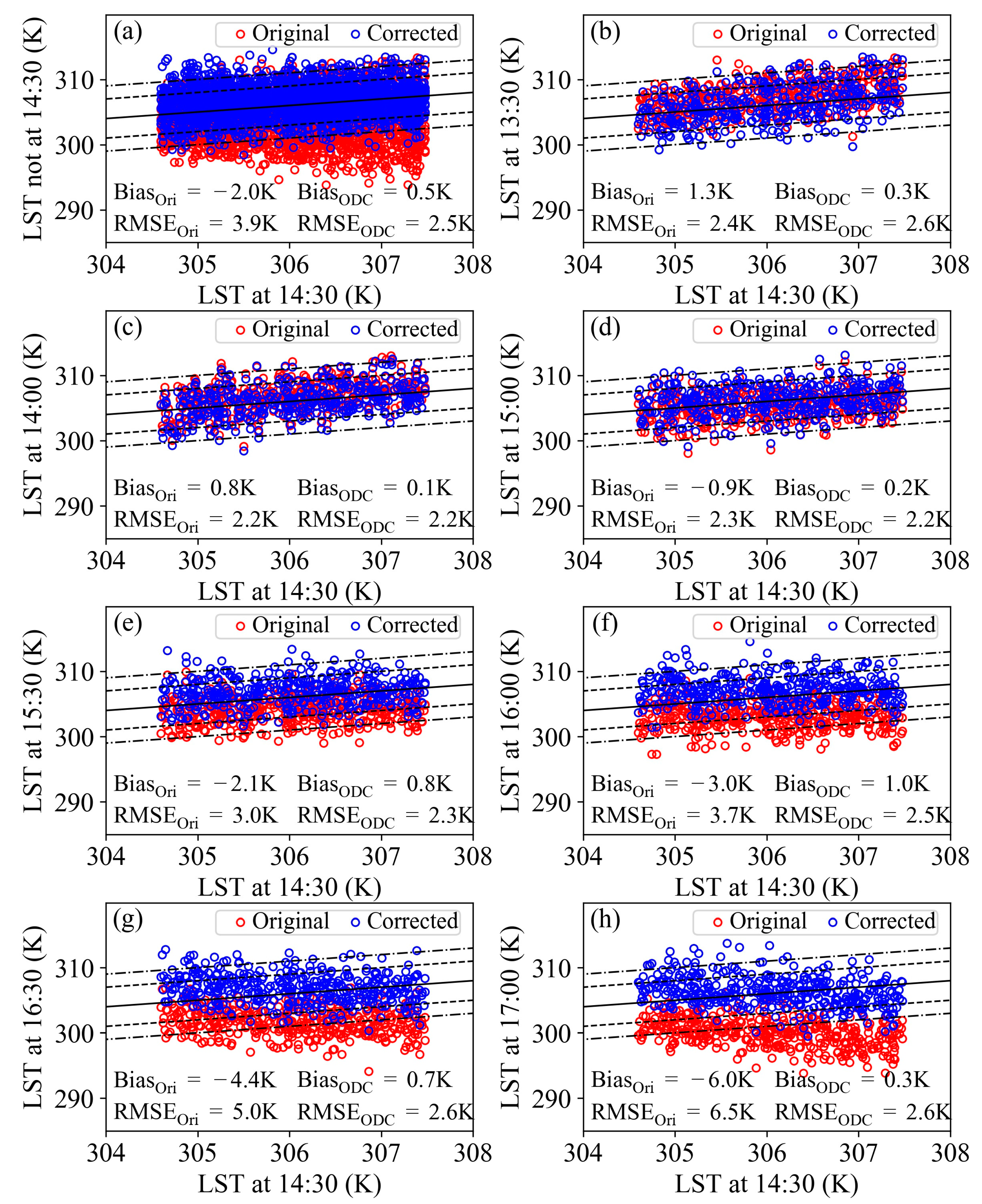 Remotesensing 11 02843 g004