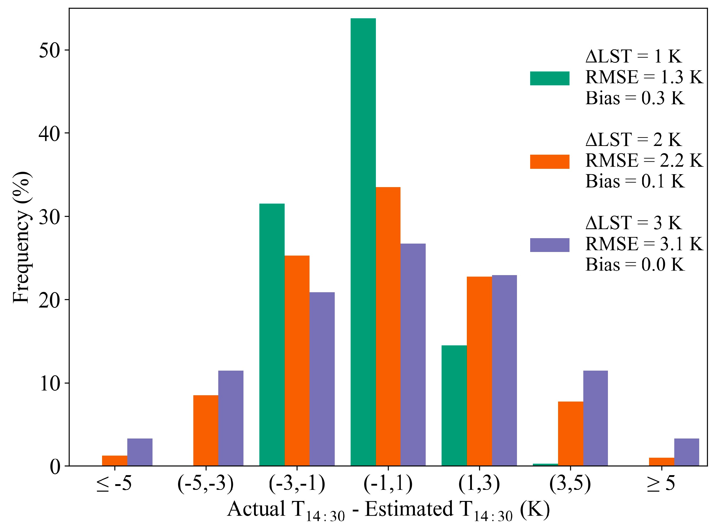 Remotesensing 11 02843 g005