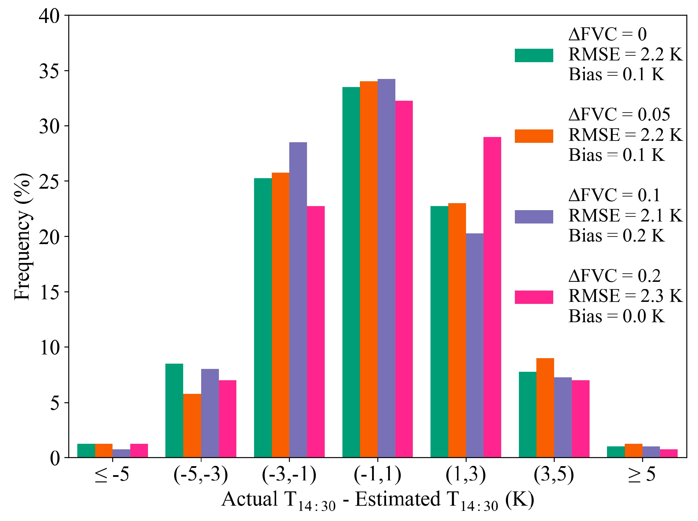 Remotesensing 11 02843 g006