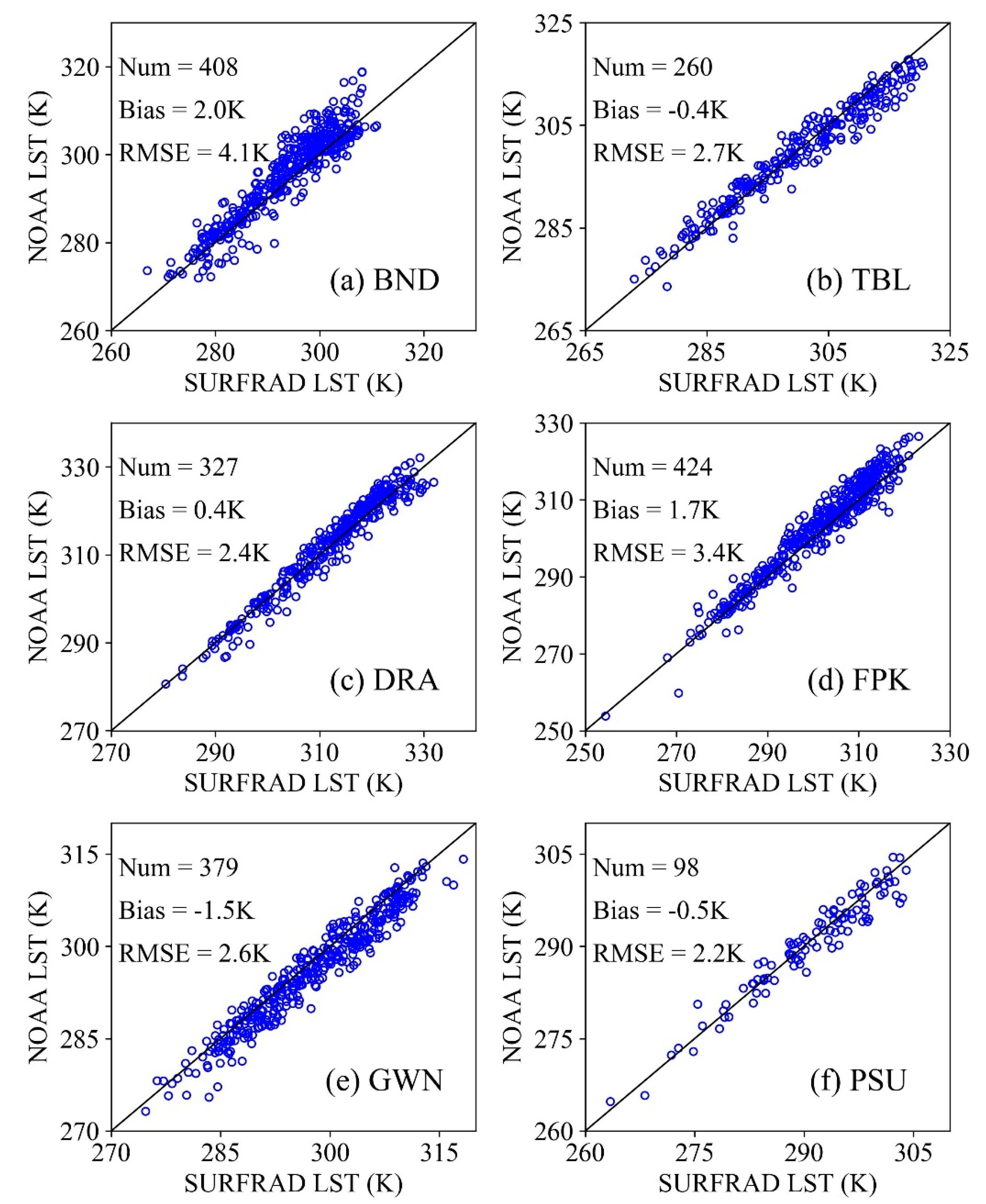 Remotesensing 11 02843 g007