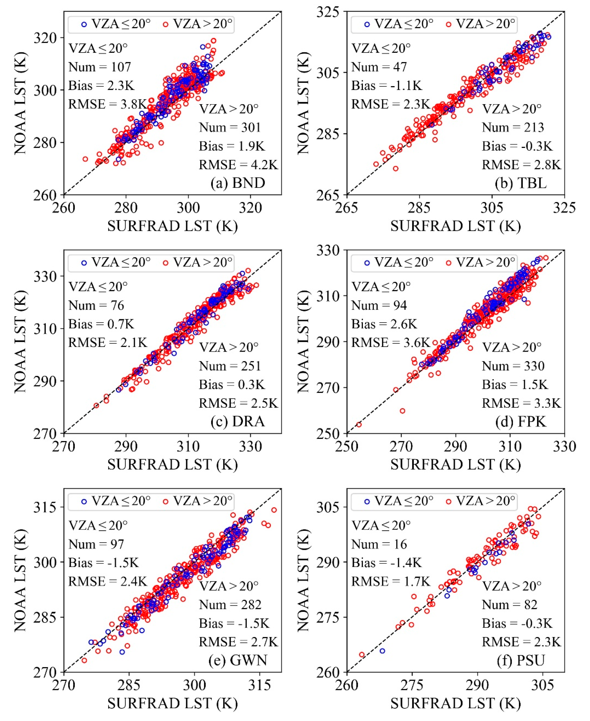 Remotesensing 11 02843 g008
