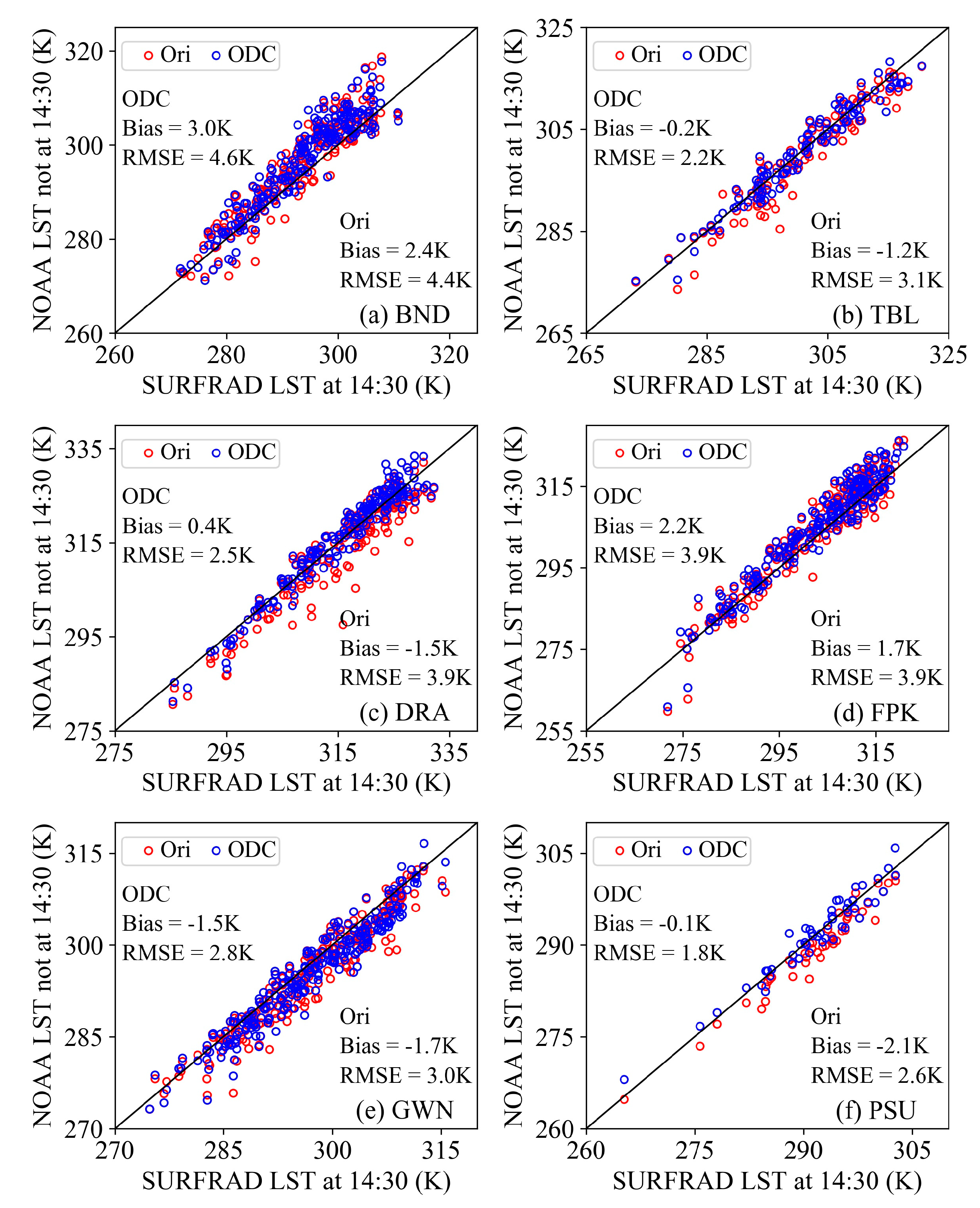 Remotesensing 11 02843 g011