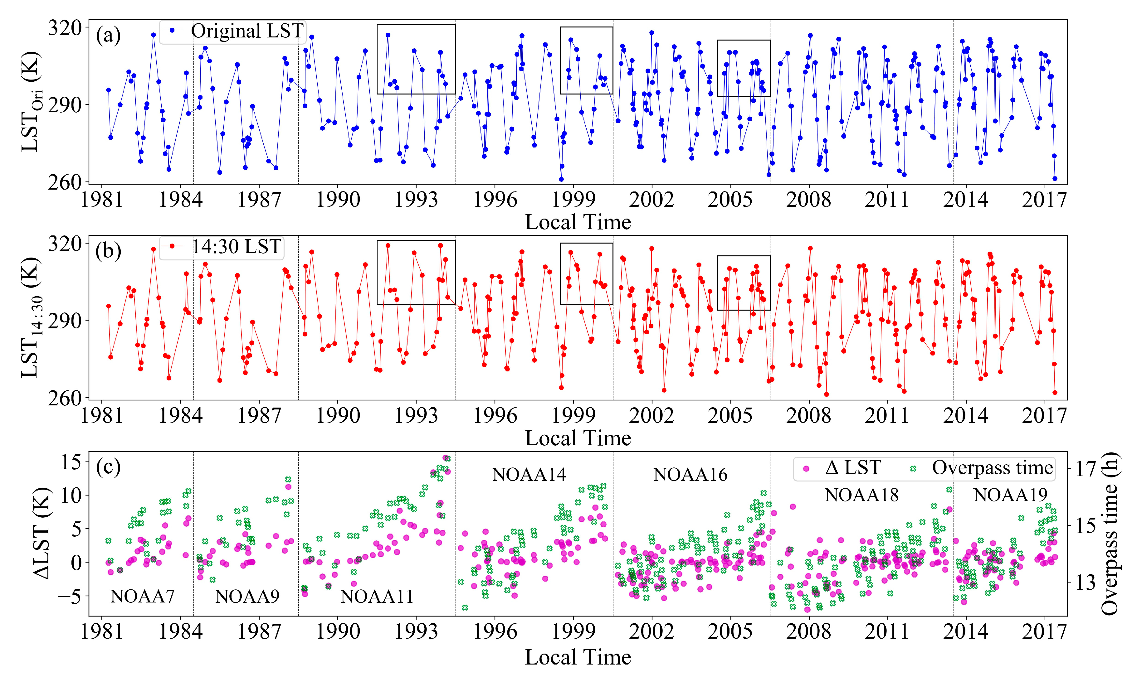 Remotesensing 11 02843 g013