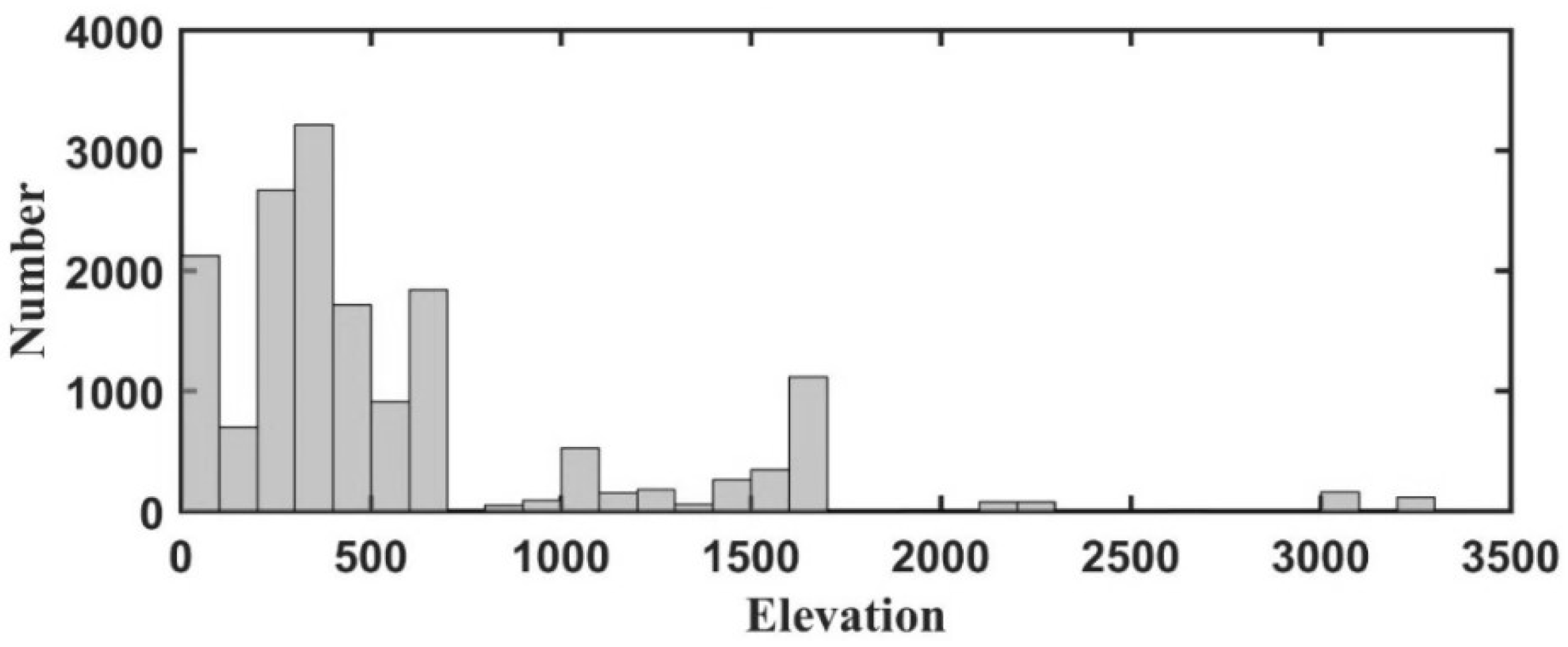 Remotesensing 11 02847 g002 Remotesensing 11 02847 g002