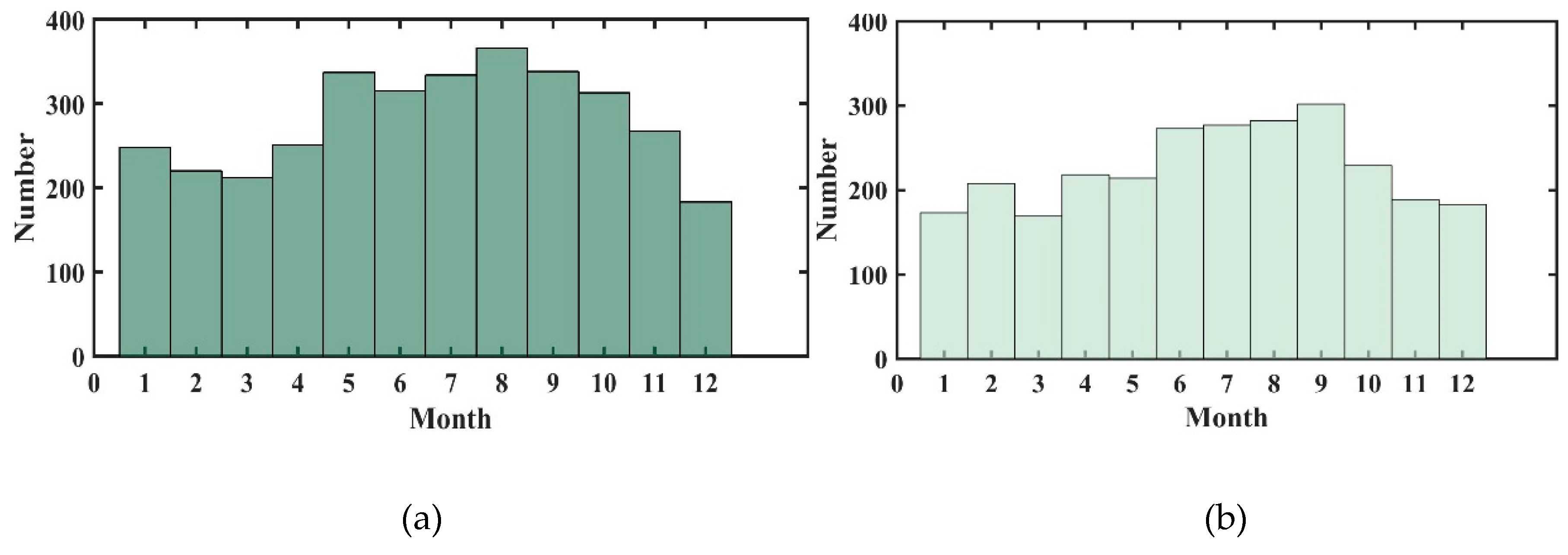 Remotesensing 11 02847 g016 Remotesensing 11 02847 g016