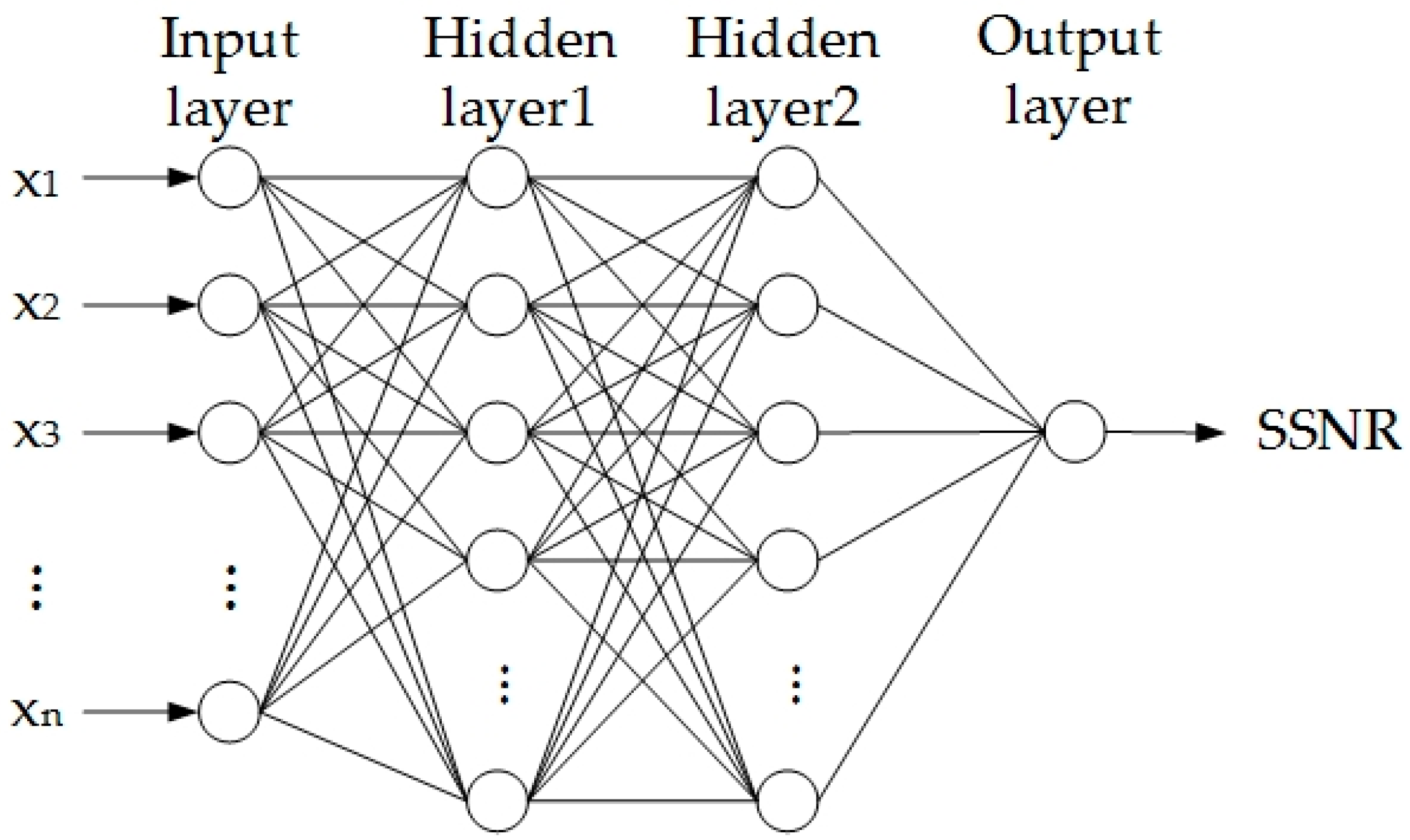 Remotesensing 11 02847 g0a1 Remotesensing 11 02847 g0a1