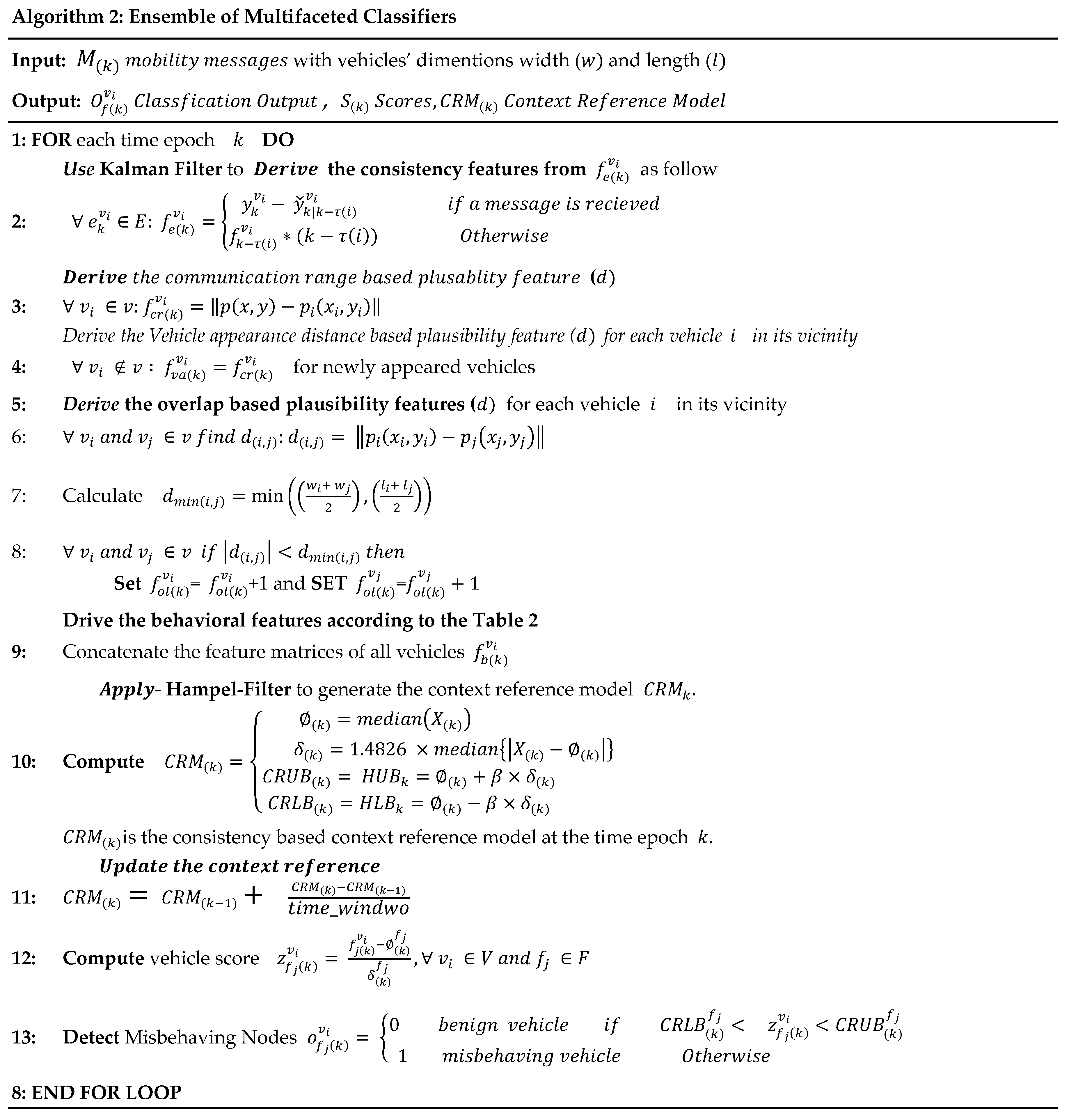 Remotesensing 11 02852 g005 Remotesensing 11 02852 g005
