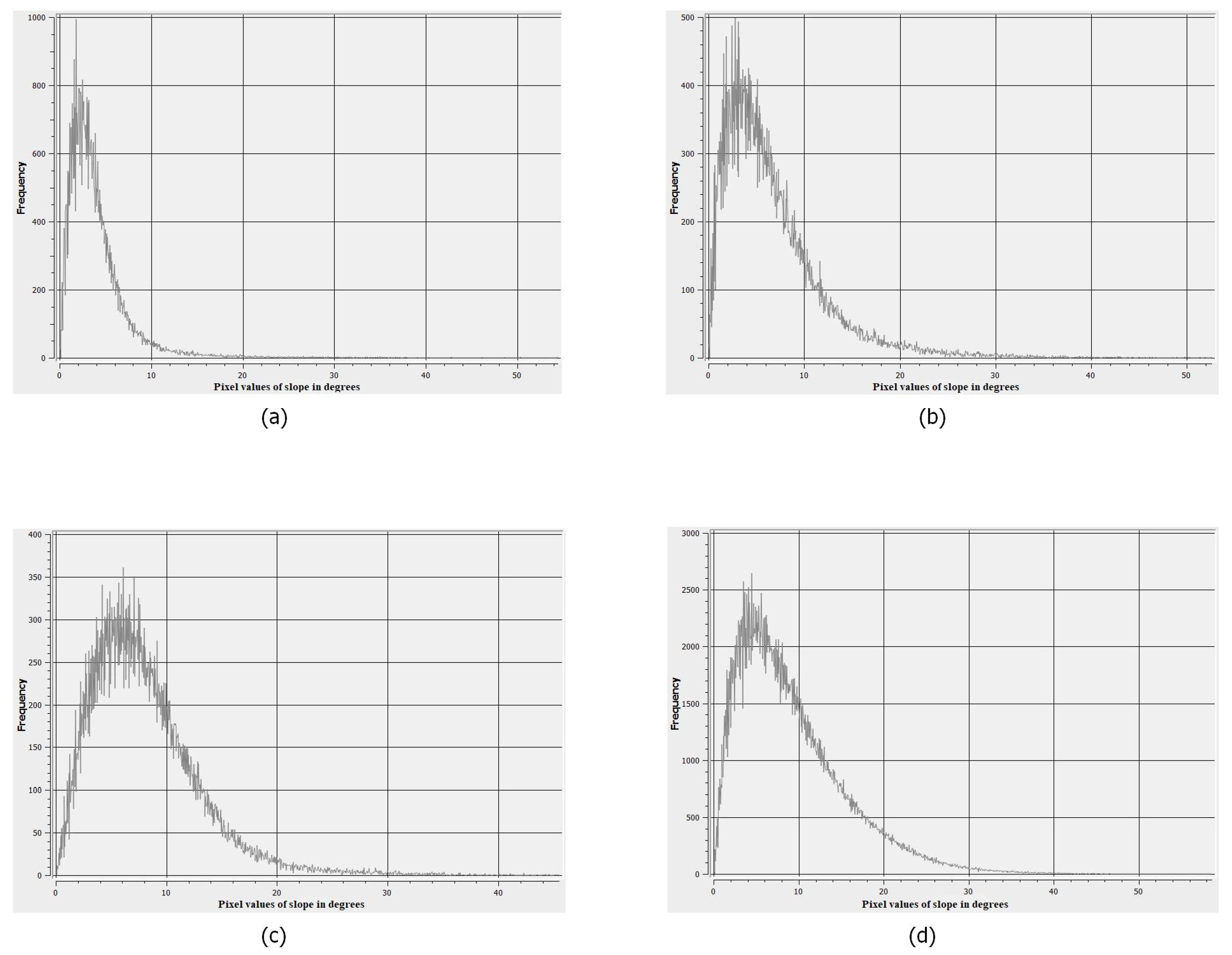 Remotesensing 11 02853 g002 Remotesensing 11 02853 g002