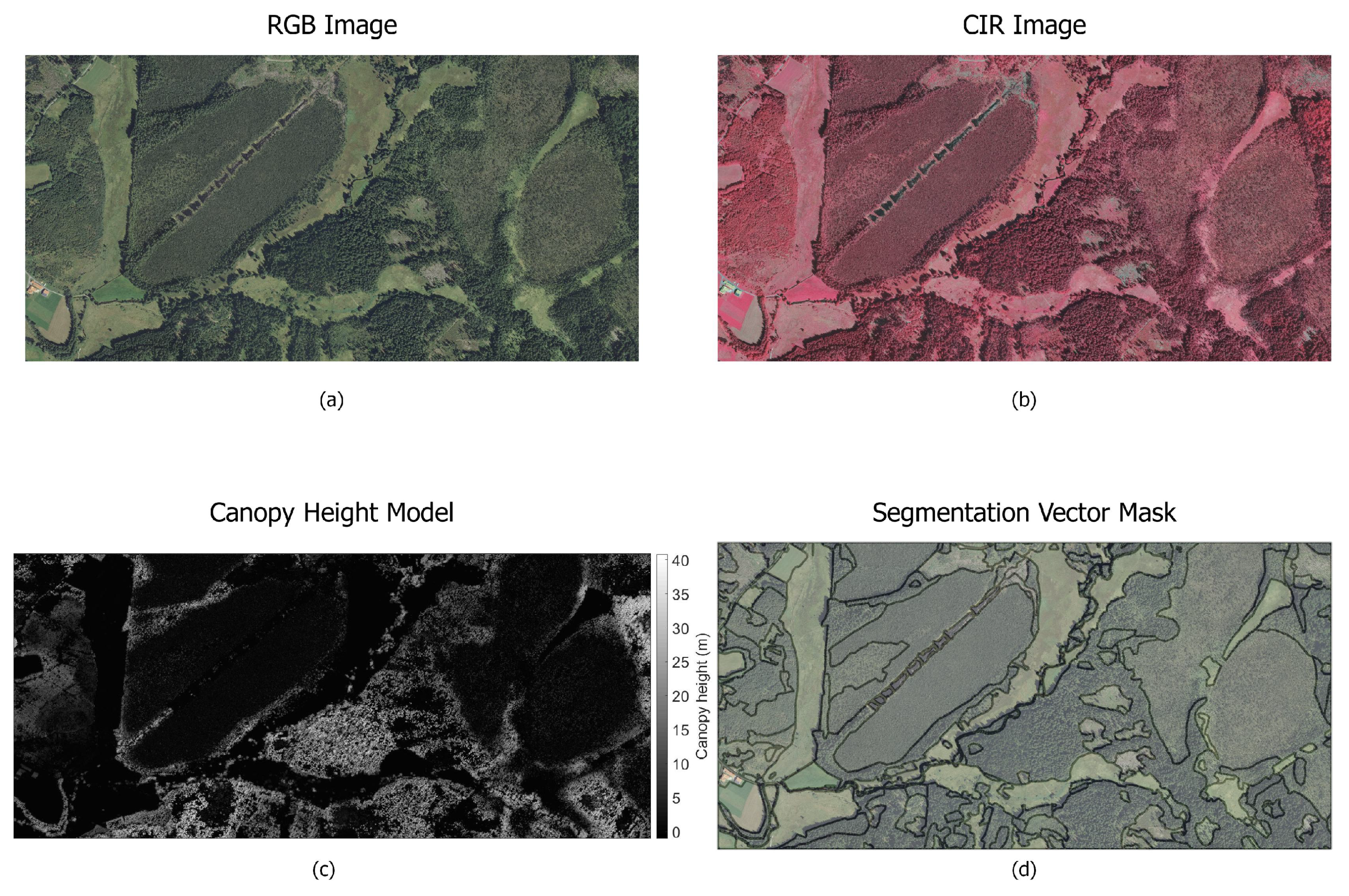 Remotesensing 11 02853 g0a1 Remotesensing 11 02853 g0a1