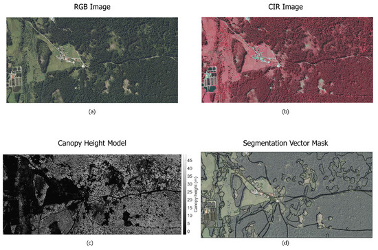 Remotesensing 11 02853 g0a2