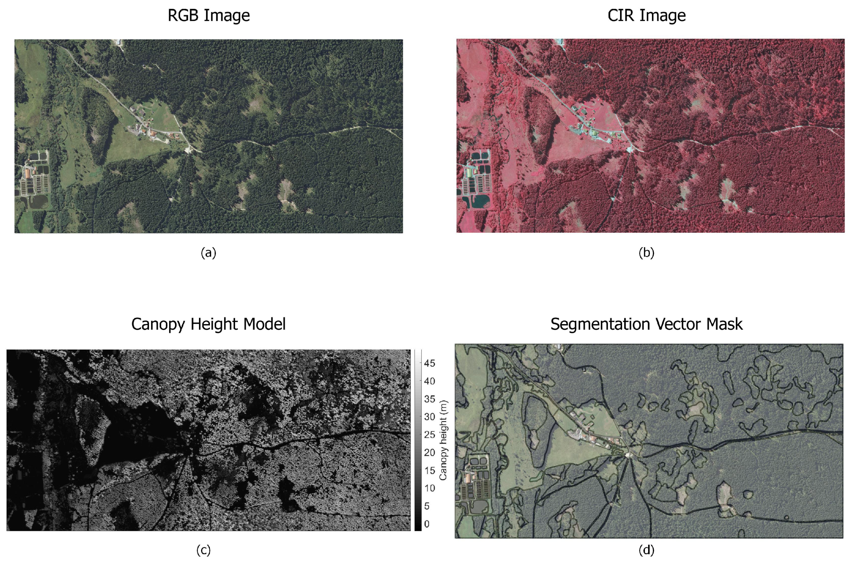 Remotesensing 11 02853 g0a2 Remotesensing 11 02853 g0a2