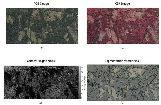 Remotesensing 11 02853 g0a3
