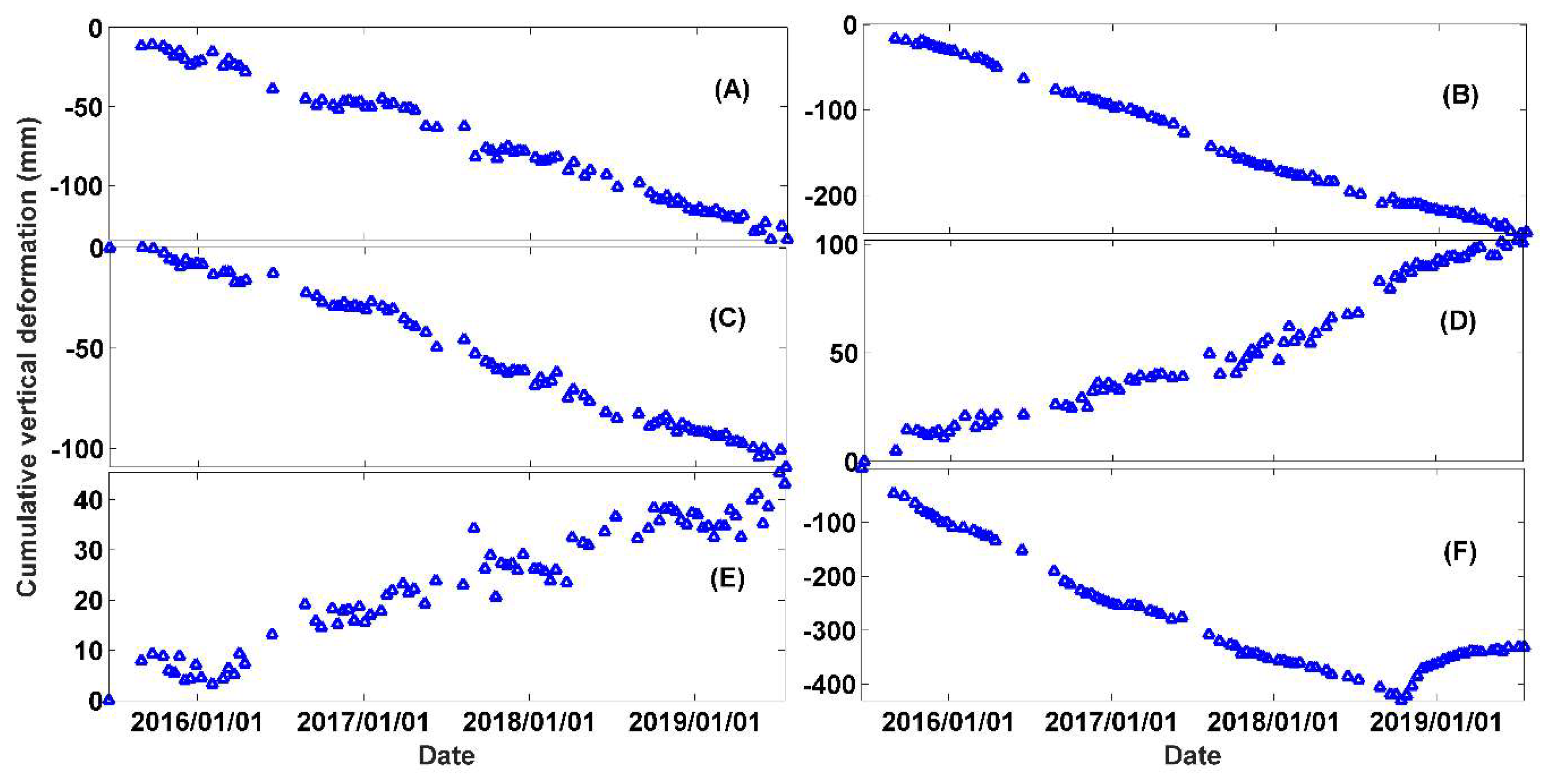 Remotesensing 11 02854 g005 Remotesensing 11 02854 g005