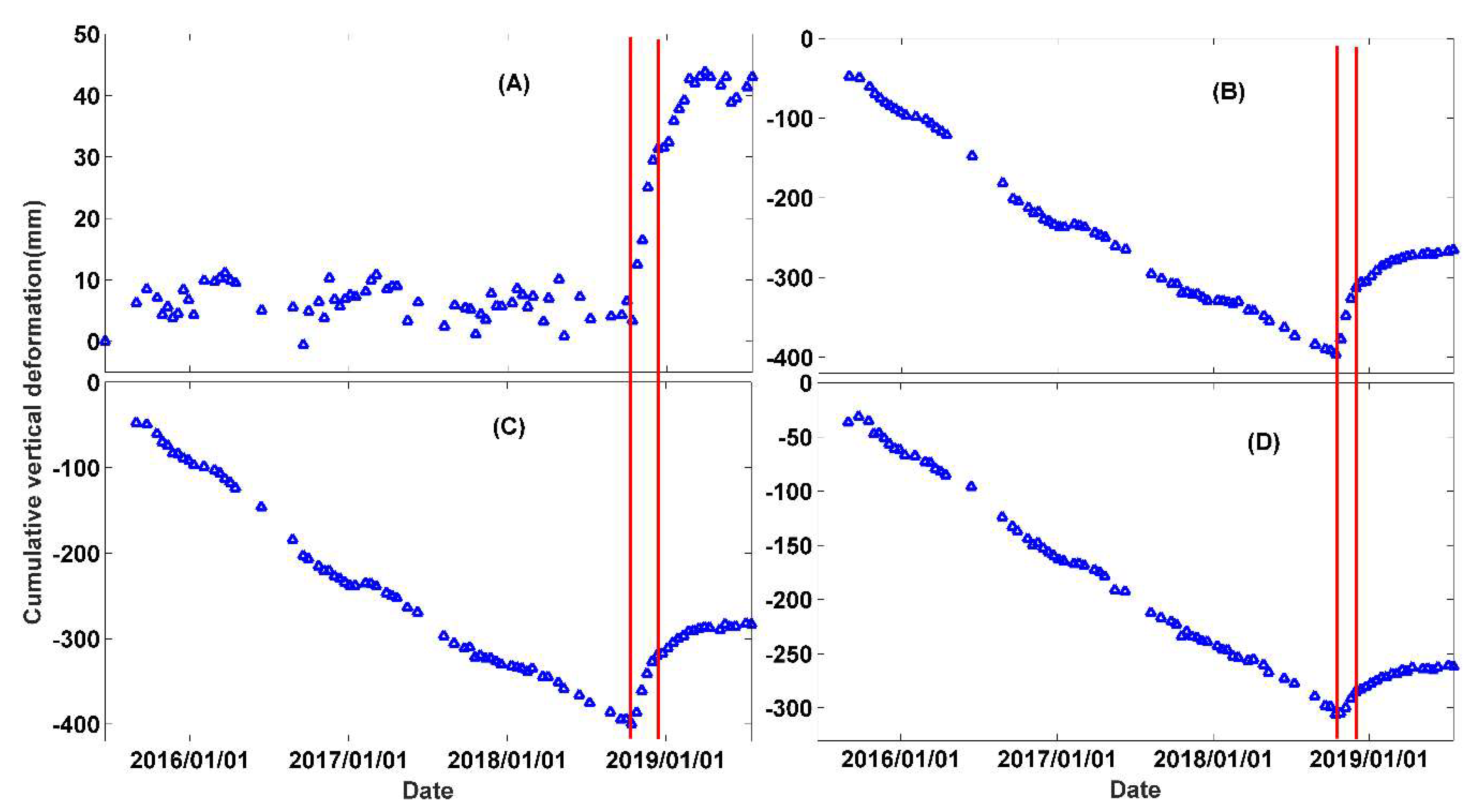 Remotesensing 11 02854 g011 Remotesensing 11 02854 g011