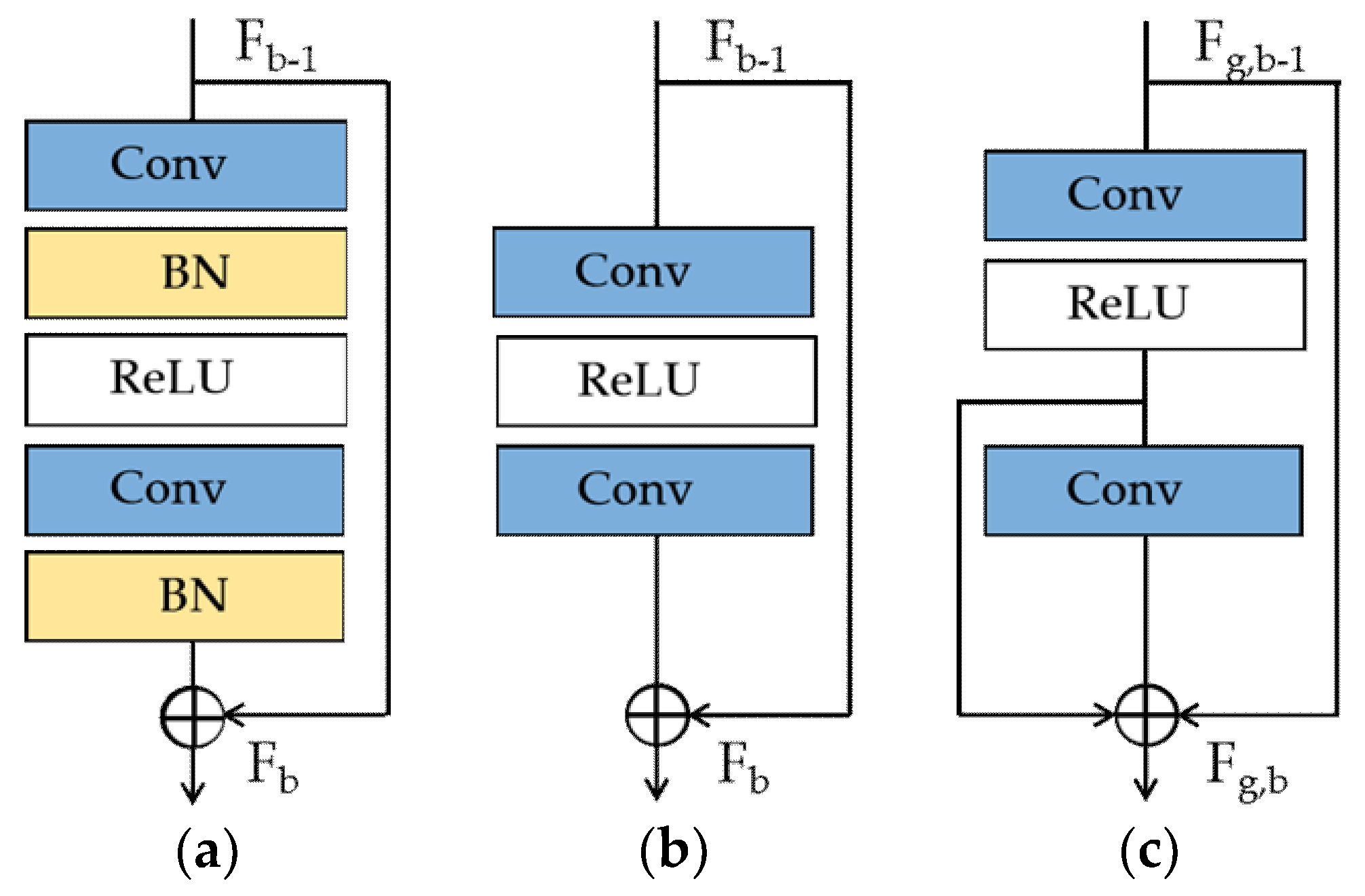 Remotesensing 11 02857 g002 Remotesensing 11 02857 g002