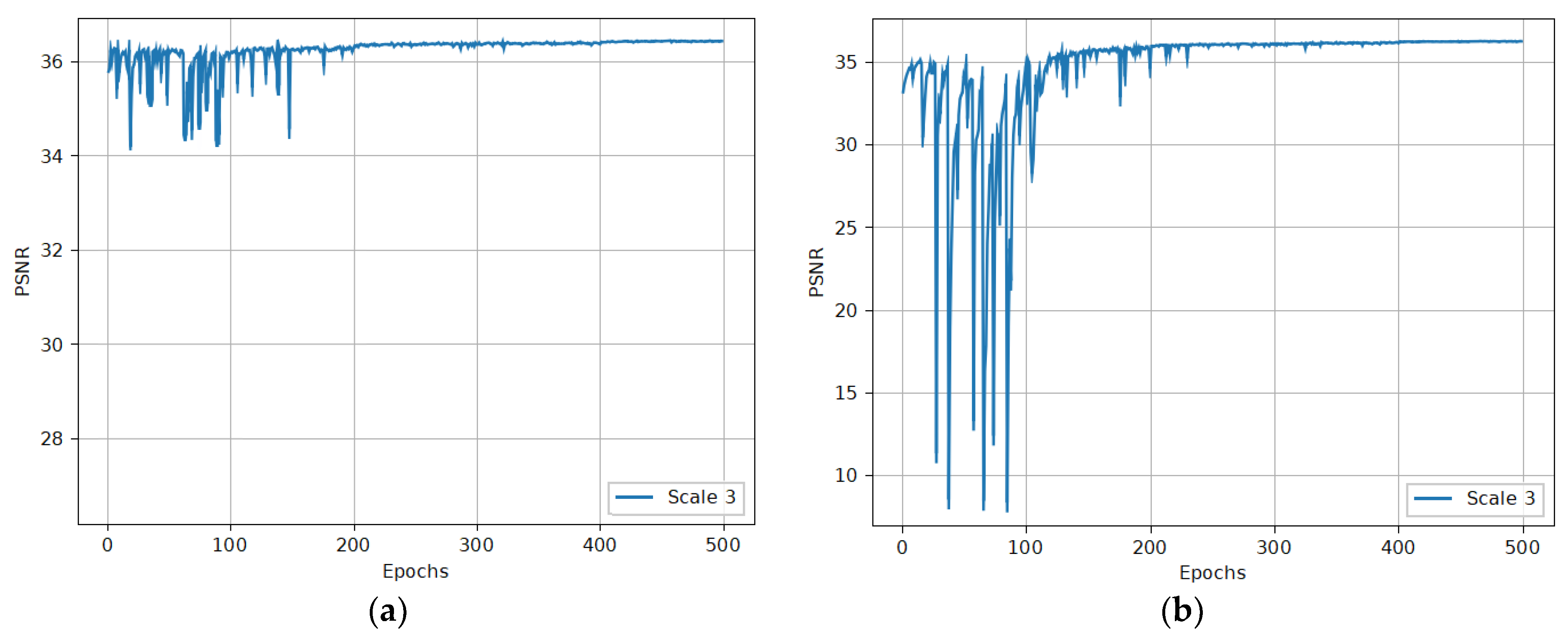 Remotesensing 11 02857 g006 Remotesensing 11 02857 g006