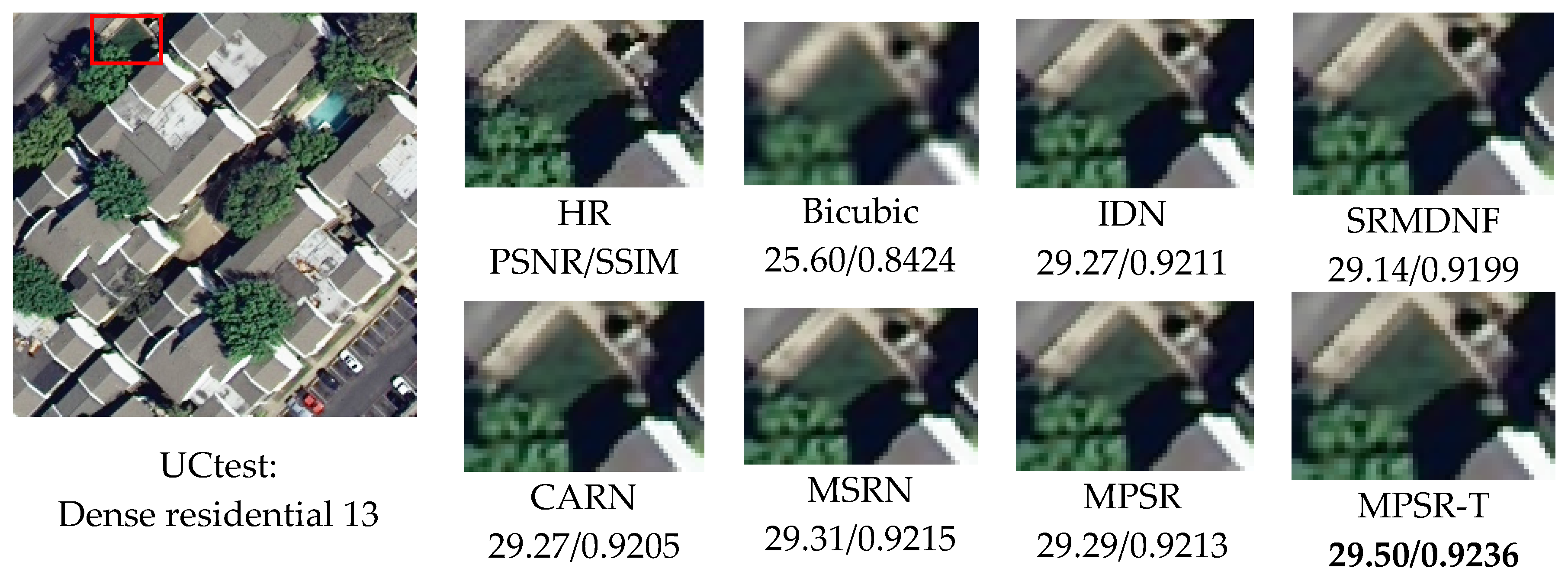 Remotesensing 11 02857 g007 Remotesensing 11 02857 g007