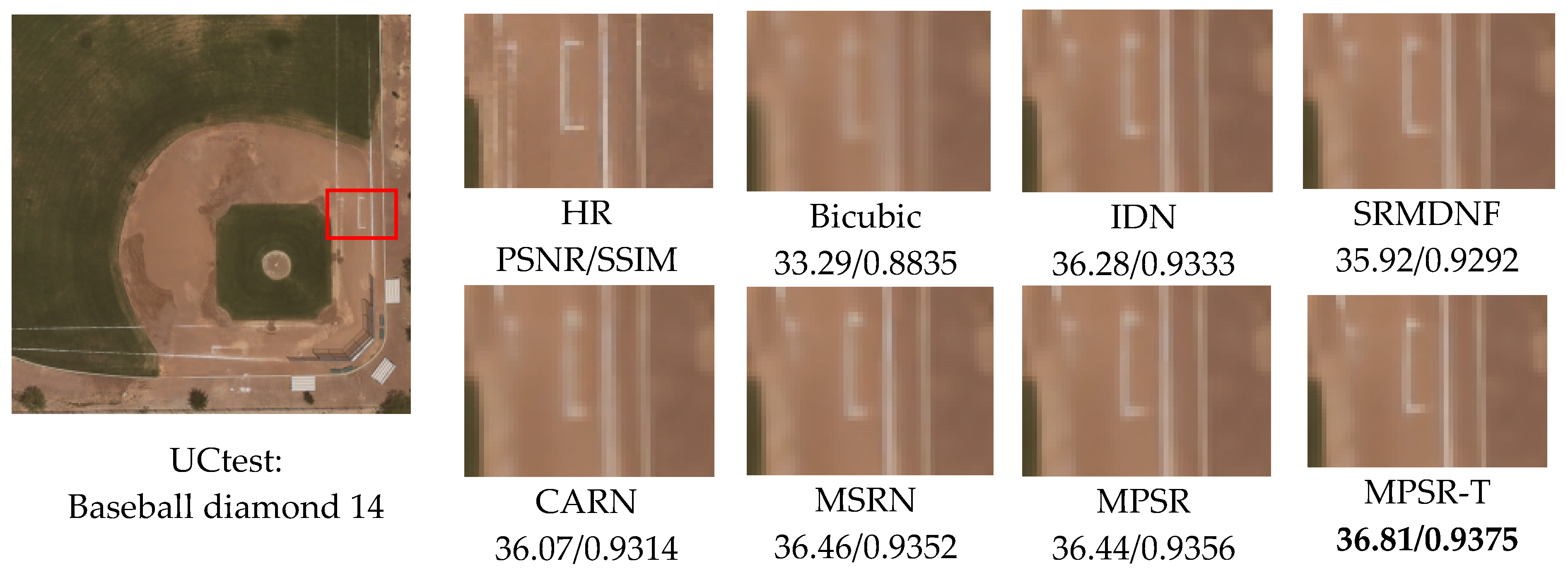 Remotesensing 11 02857 g008 Remotesensing 11 02857 g008