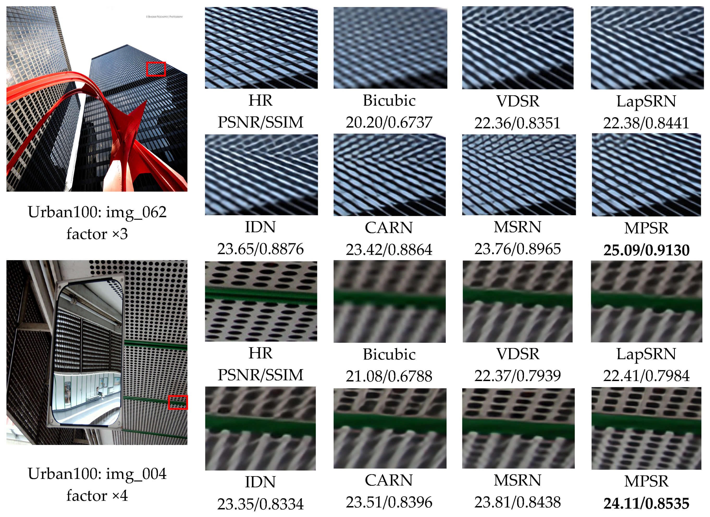 Remotesensing 11 02857 g010 Remotesensing 11 02857 g010