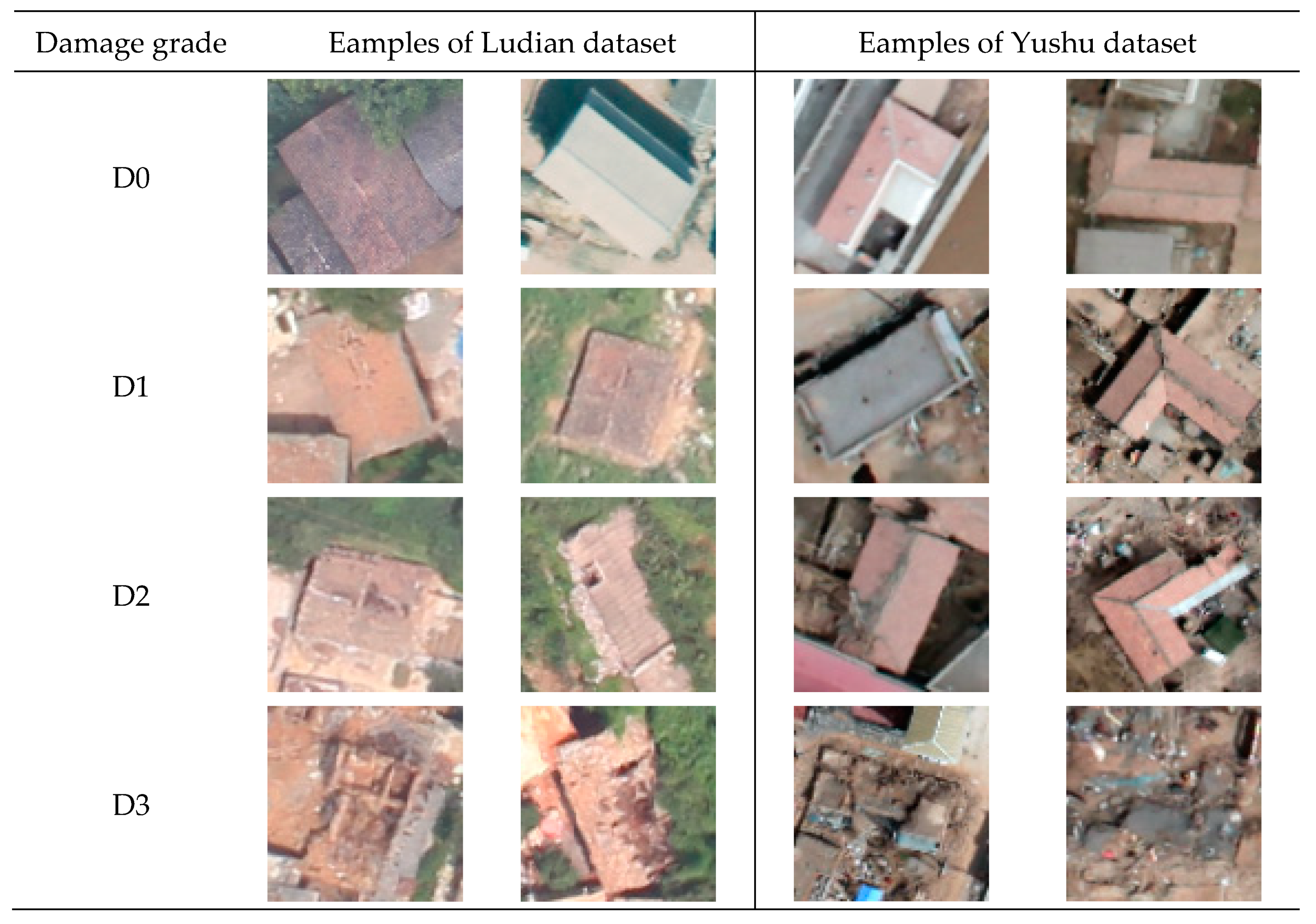 Remotesensing 11 02858 g003