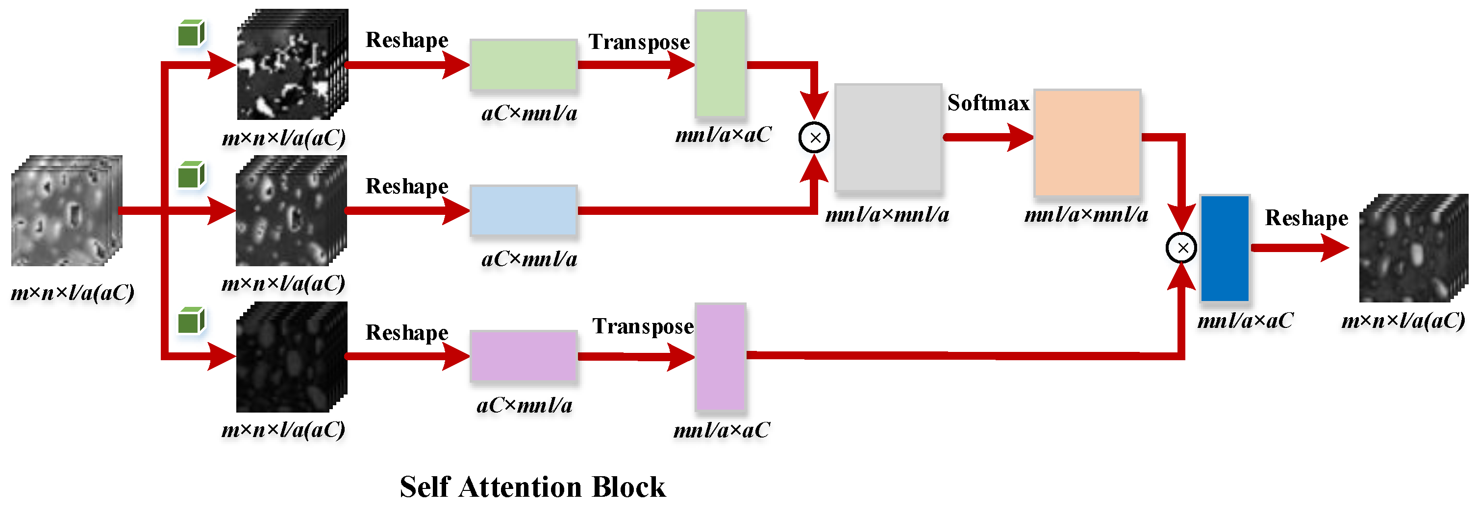 Remotesensing 11 02859 g003 Remotesensing 11 02859 g003
