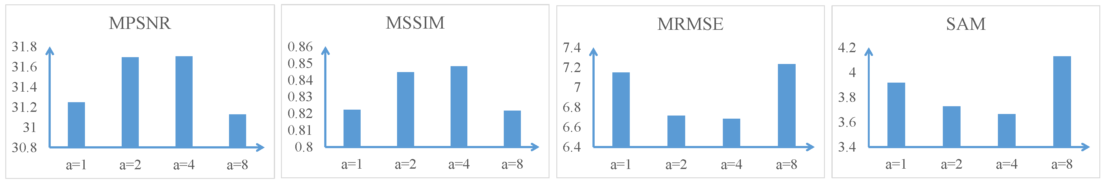 Remotesensing 11 02859 g005 Remotesensing 11 02859 g005
