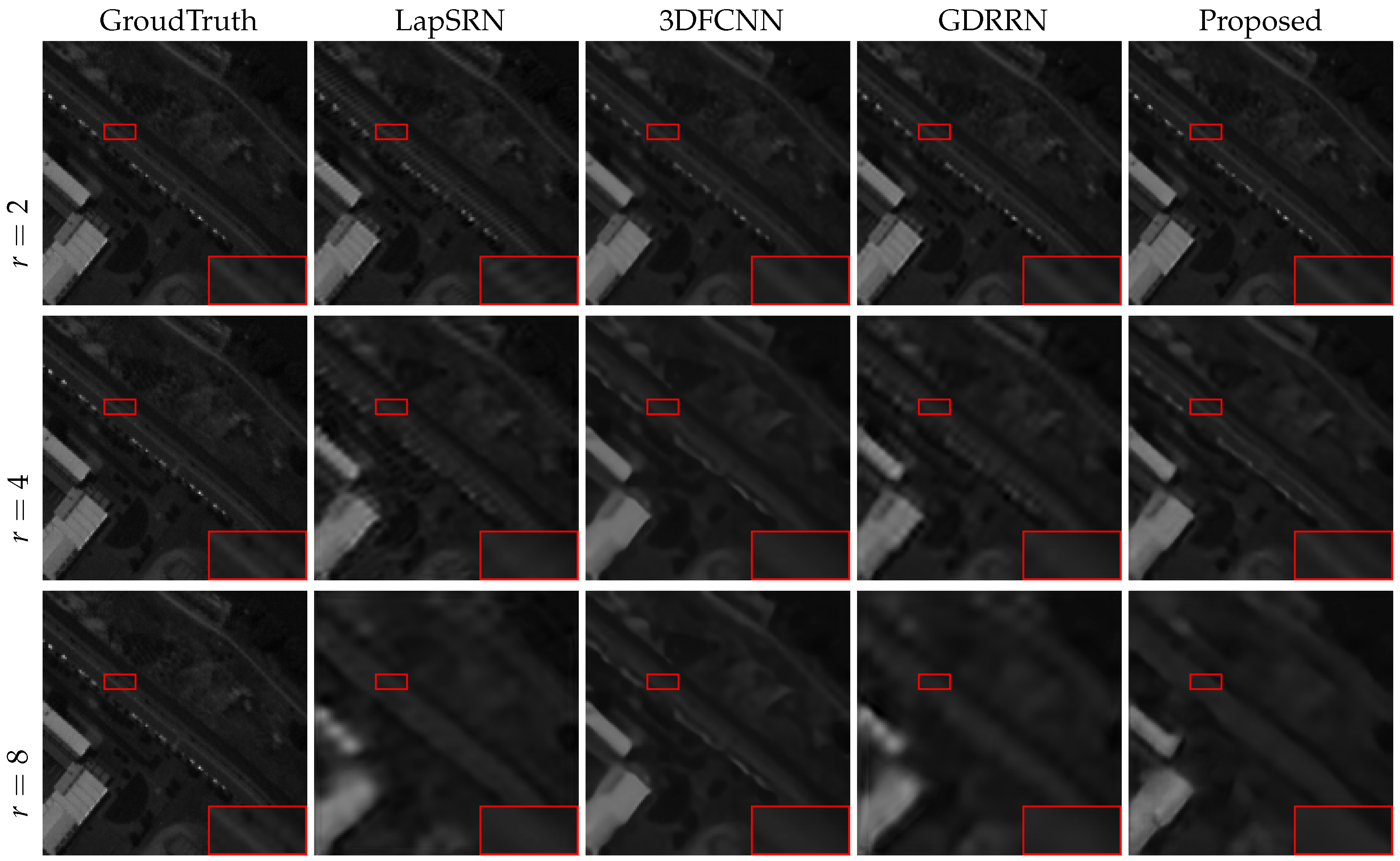 Remotesensing 11 02859 g007 Remotesensing 11 02859 g007