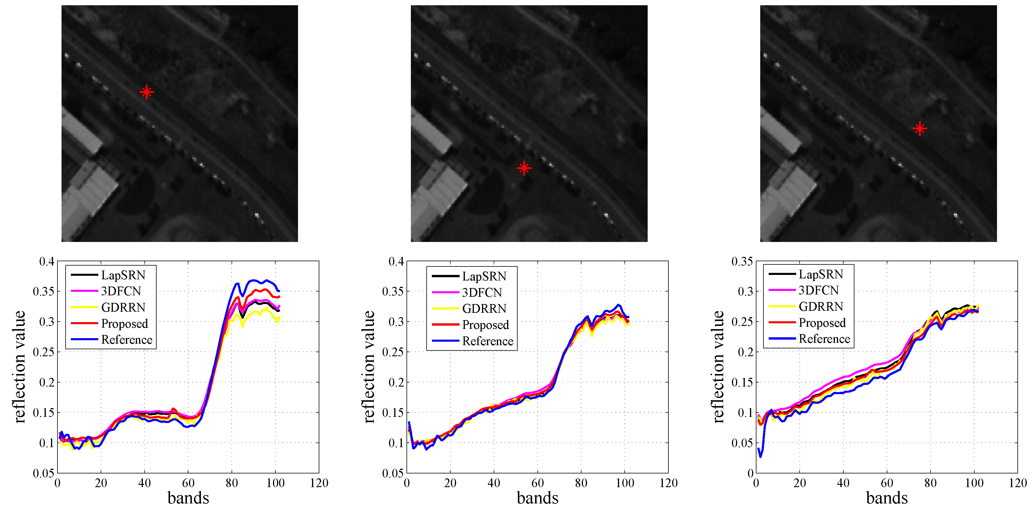 Remotesensing 11 02859 g009 Remotesensing 11 02859 g009