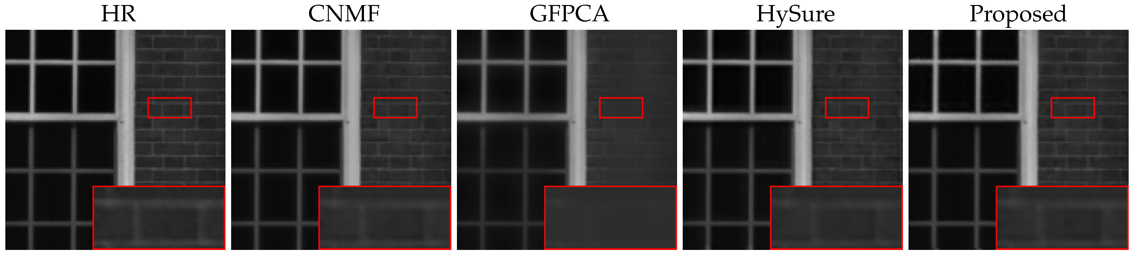 Remotesensing 11 02859 g012 Remotesensing 11 02859 g012